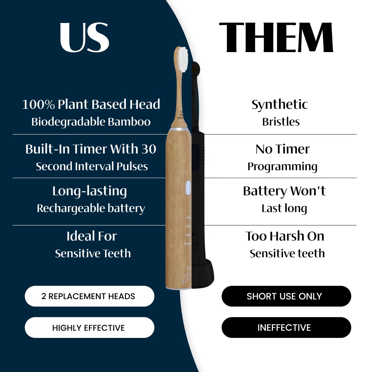Better & Better Bamboo Sonic Electric Toothbrush, showcasing the sleek handle and brush head for effective oral cleaning.