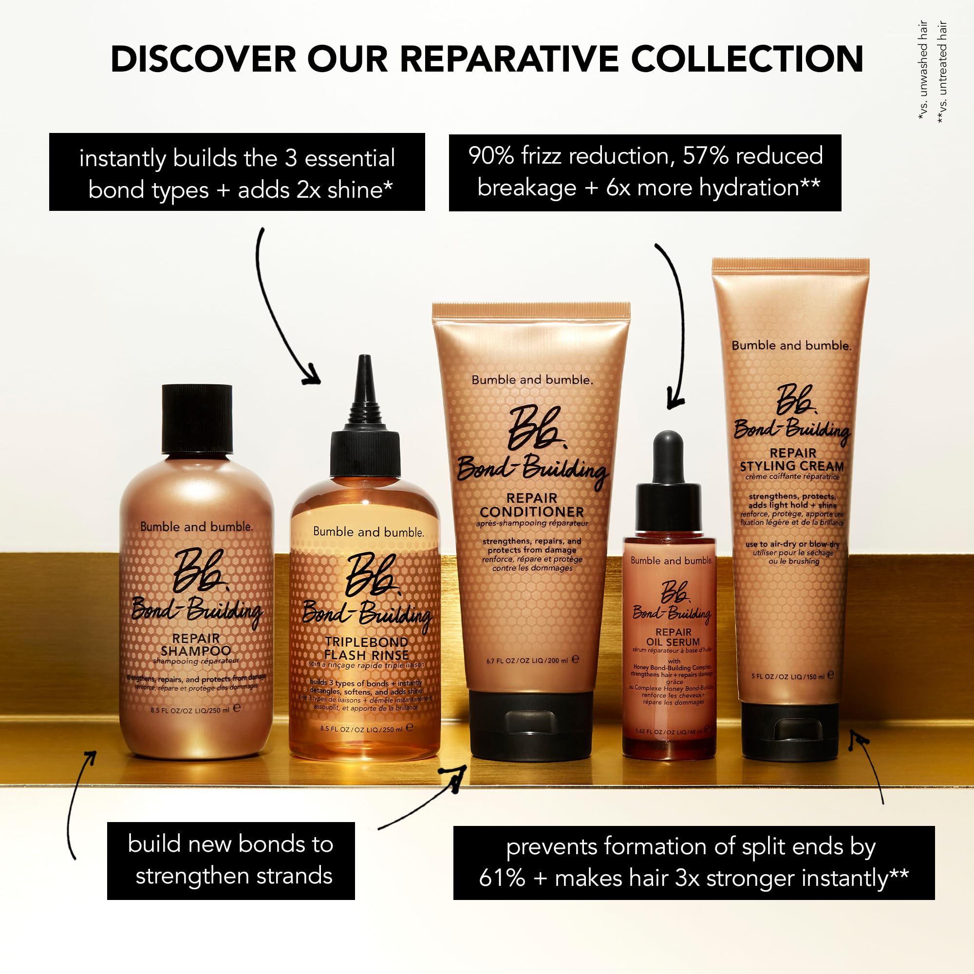 Bumble and bumble Bond-Building Repair Conditioner 6.7oz, creamy conditioner for damaged hair, in a sleek bottle.