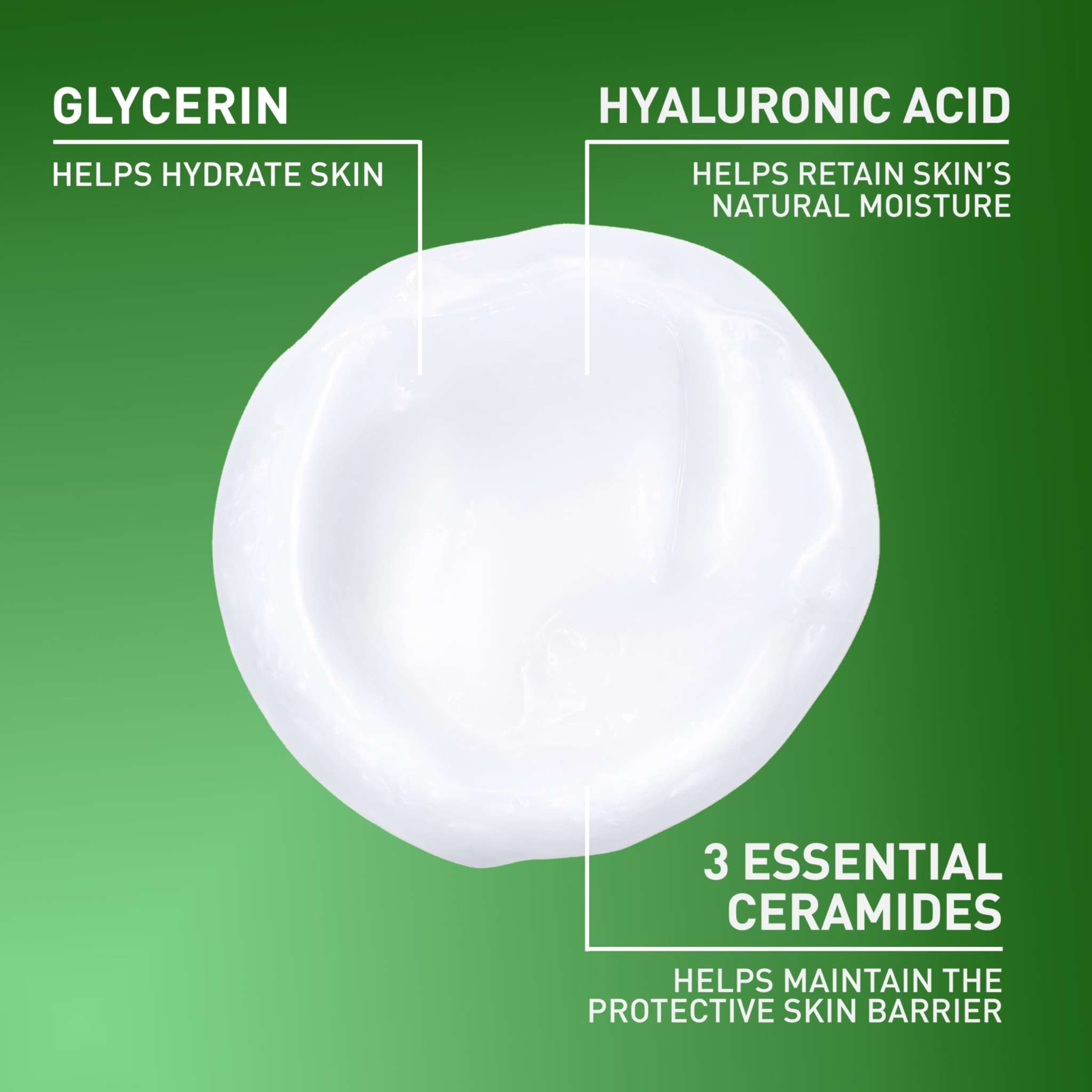CeraVe Hydrating Facial Cleanser for dry skin in a 16 oz bottle, gentle skincare product for cleansing and hydration.