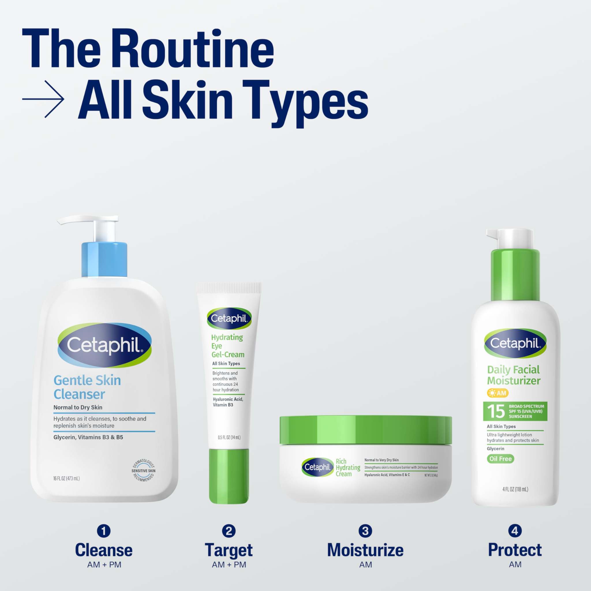 Two bottles of Cetaphil Daily Facial Moisturizer SPF 15, a skin moisturizer in 4oz size, with SPF protection.