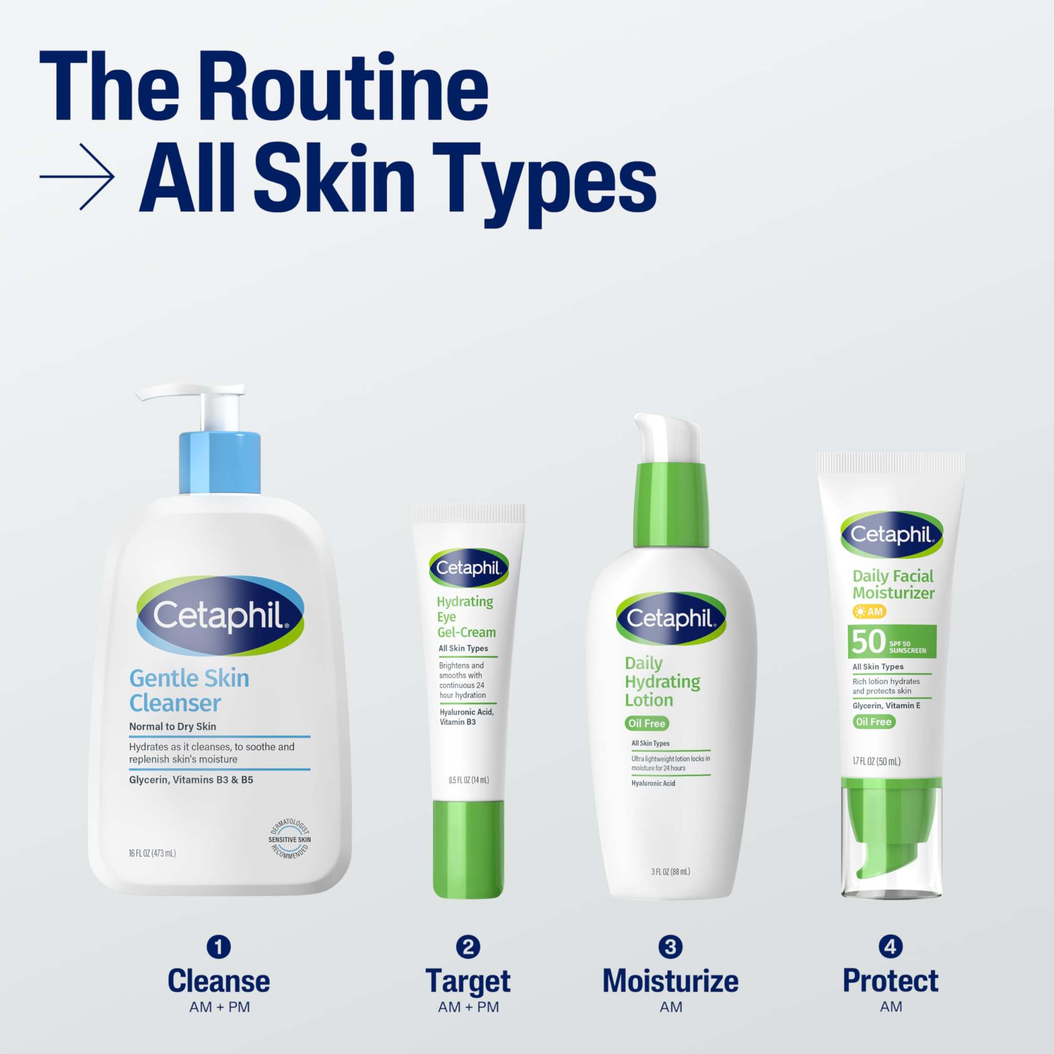 Two bottles of Cetaphil Daily Moisturizer SPF 50 skin moisturizer, 1.7oz each, with white pump bottles and clear labels.