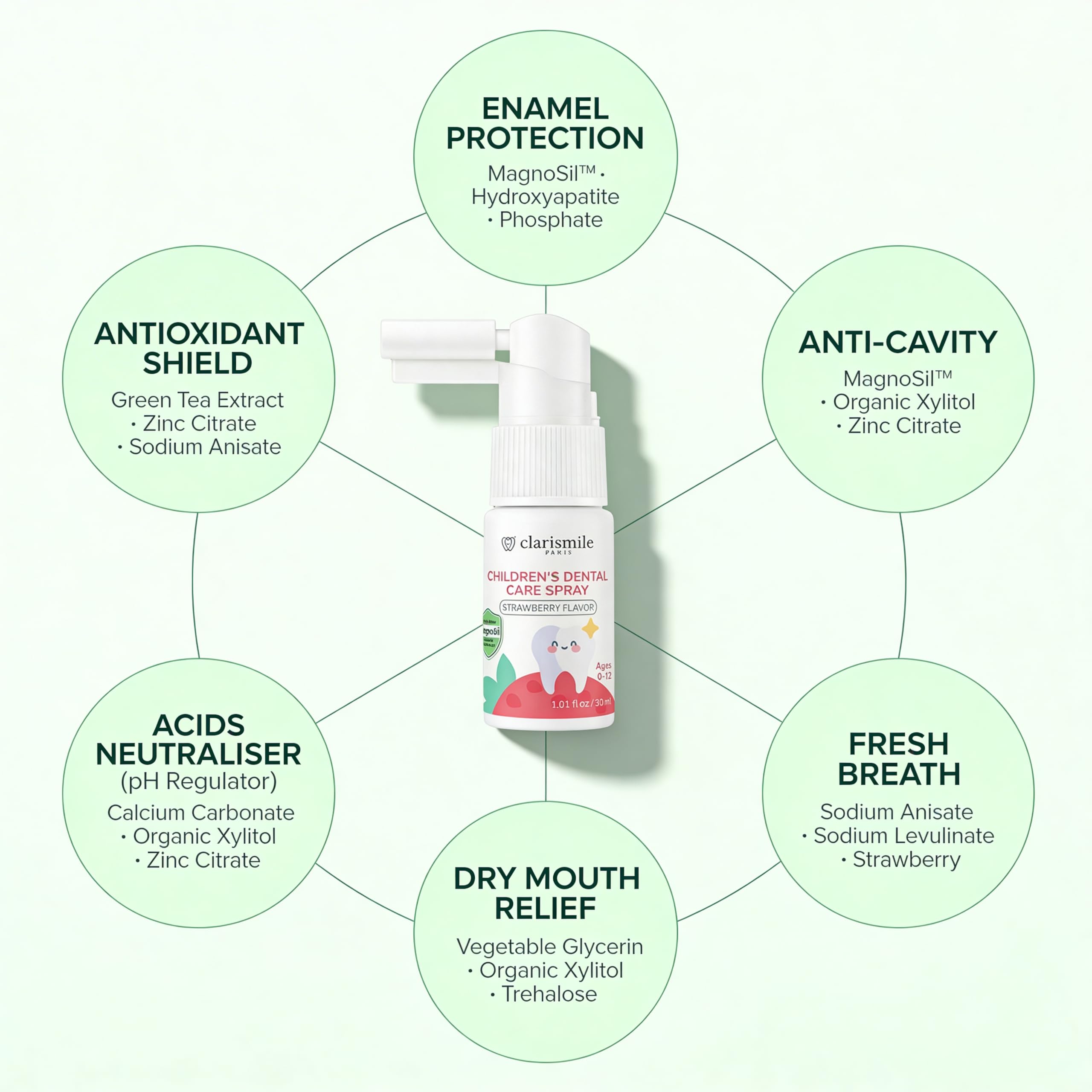 Clarismile Kids Oral Spray by CLARISMILE PARIS, fluoride-free tooth cleaning agent in a 30ml bottle for children.