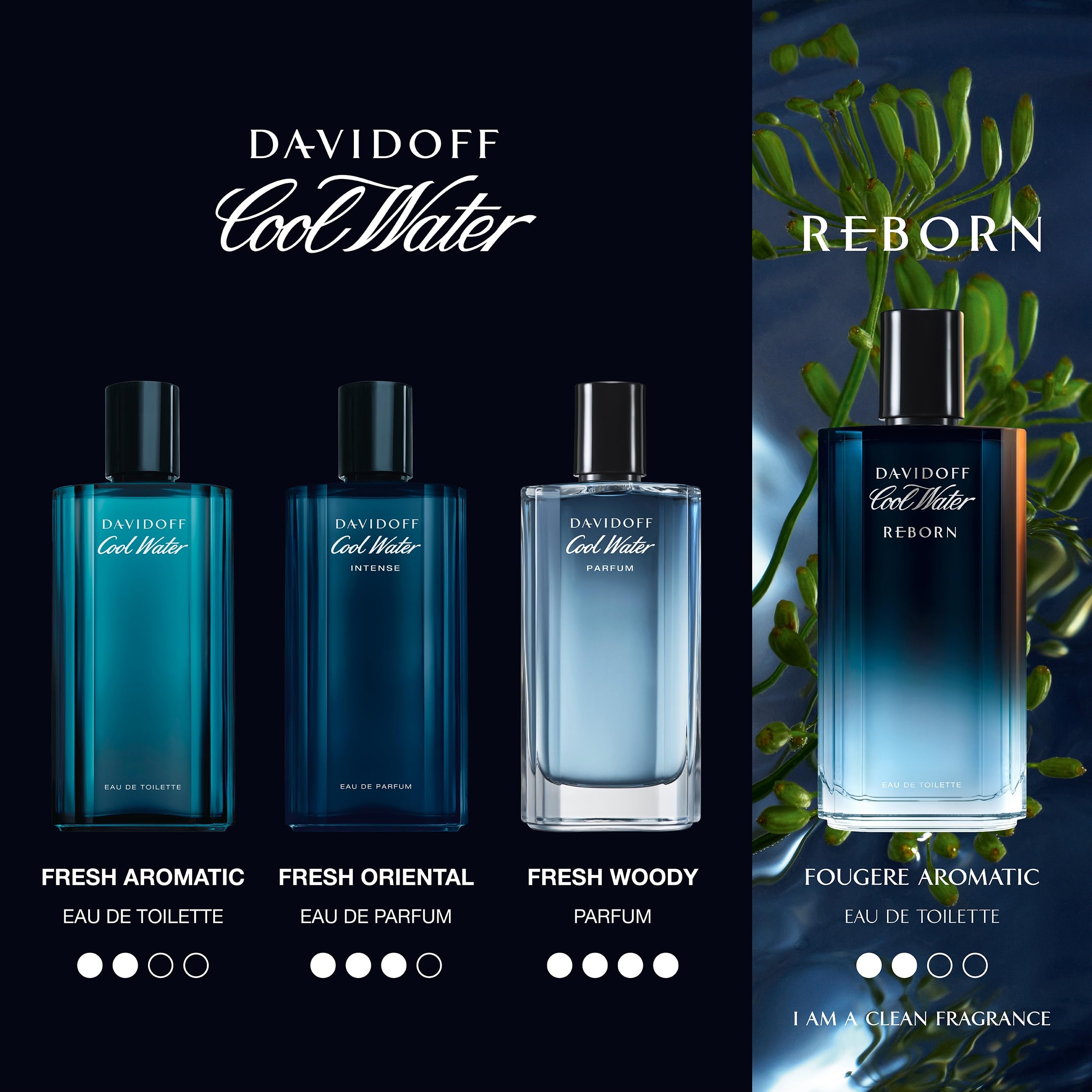 Davidoff Cool Water EDP Intense Amber men's fragrance bottle, showcasing the personal fragrance with a sleek design.