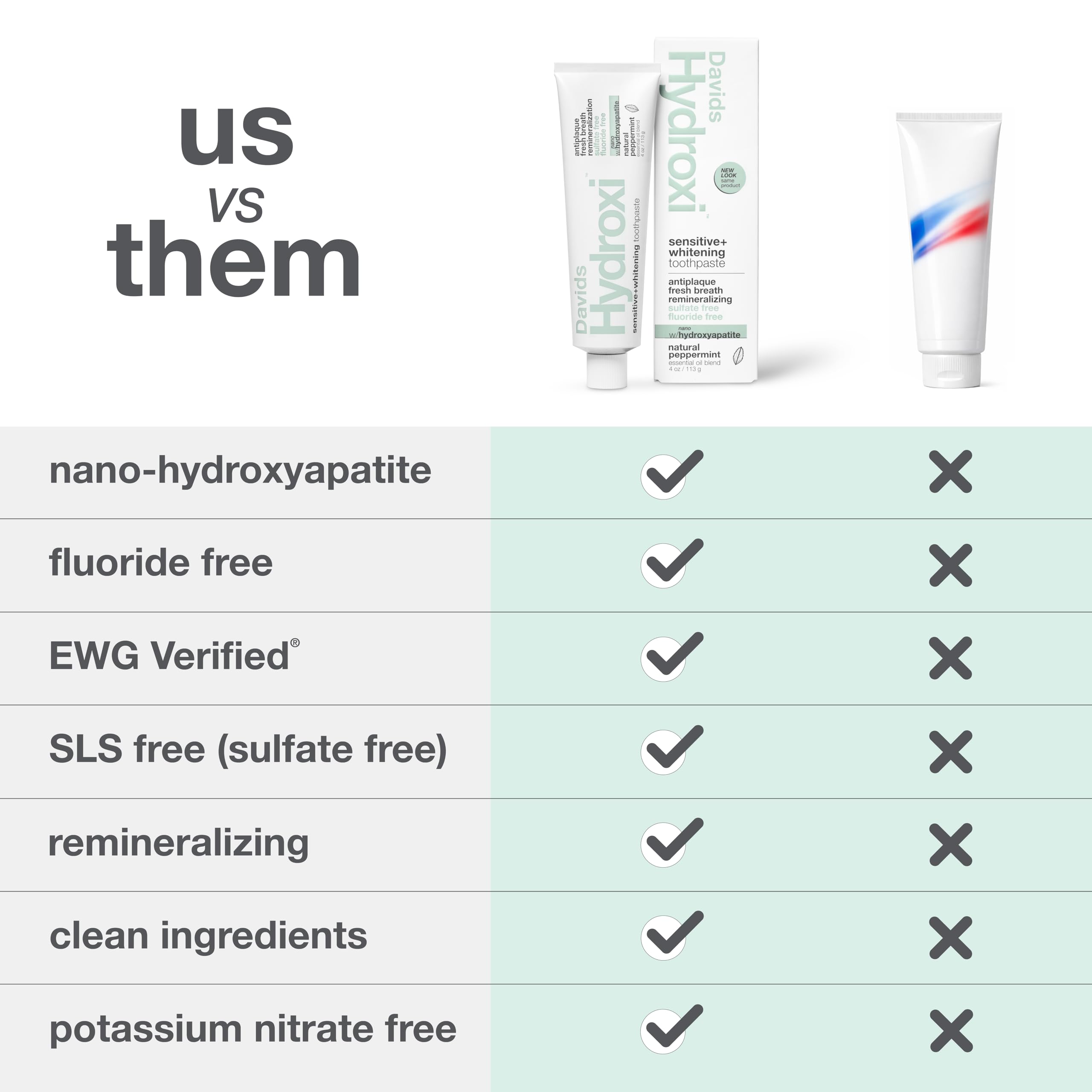 Davids Hydroxi n-HA fluoride-free toothpaste in 4oz tube, natural tooth cleaning agent for oral health and enamel protection