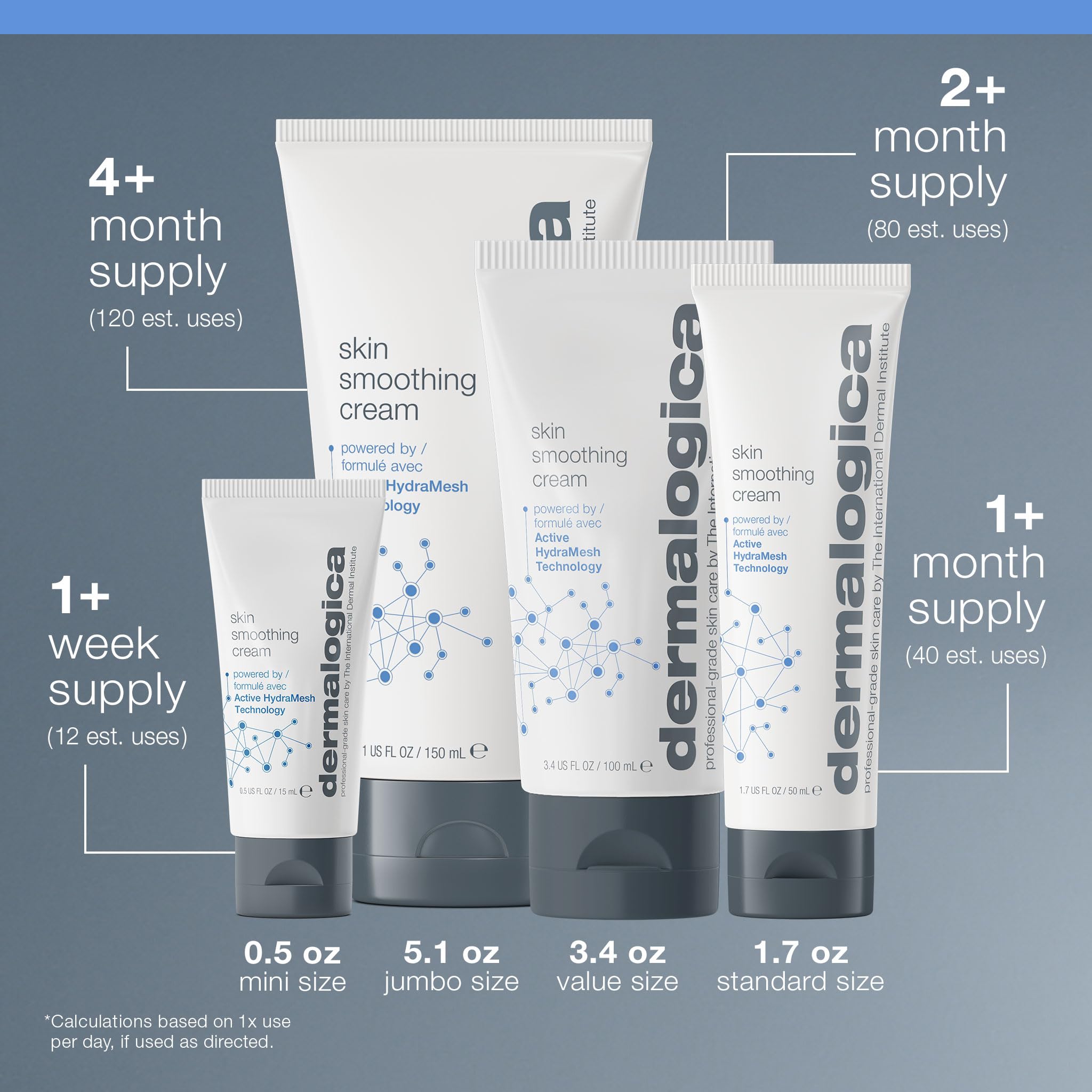 Dermalogica Skin Smoothing Cream with 48-hour hydration in a 3.4oz jar, designed for smooth, moisturized skin.