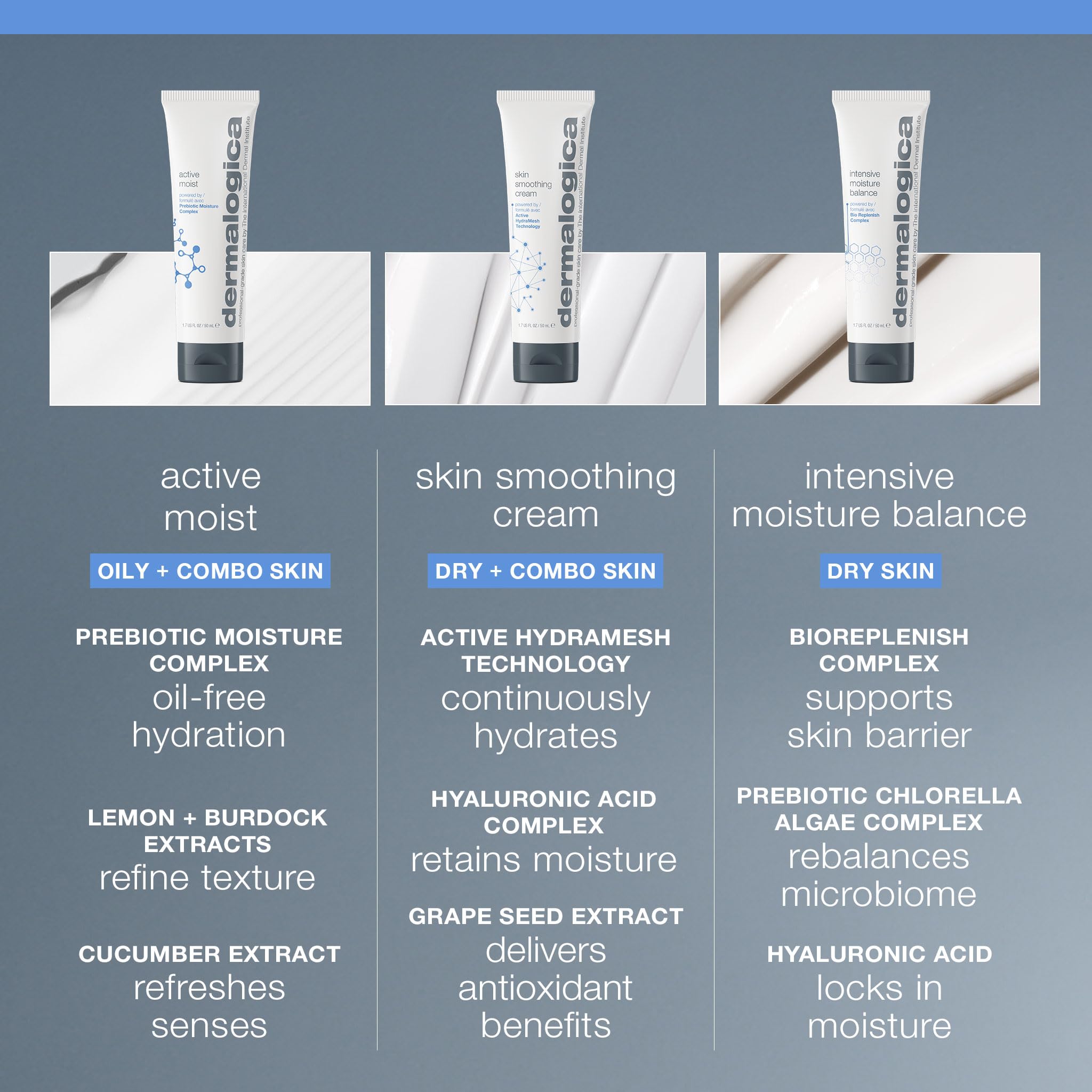 Dermalogica Skin Smoothing Cream with 48-hour hydration in a 3.4oz jar, designed to nourish and hydrate skin.