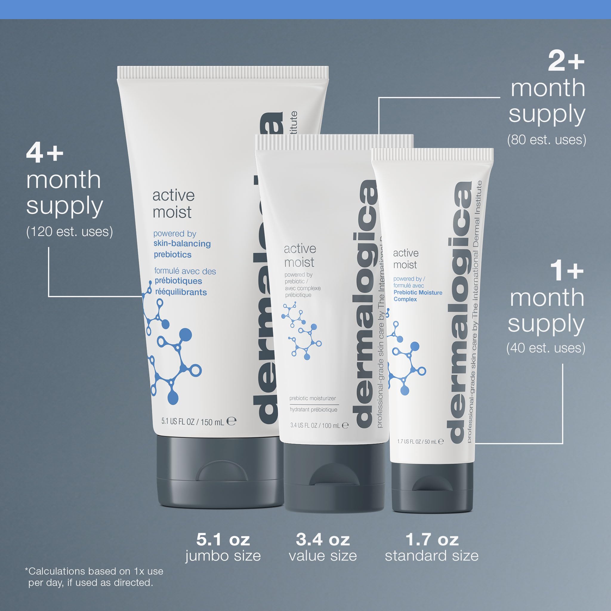 Dermalogica Active Moist oil-free face moisturizer in a 3.4oz jar with smooth, lightweight cream texture for hydrating skin