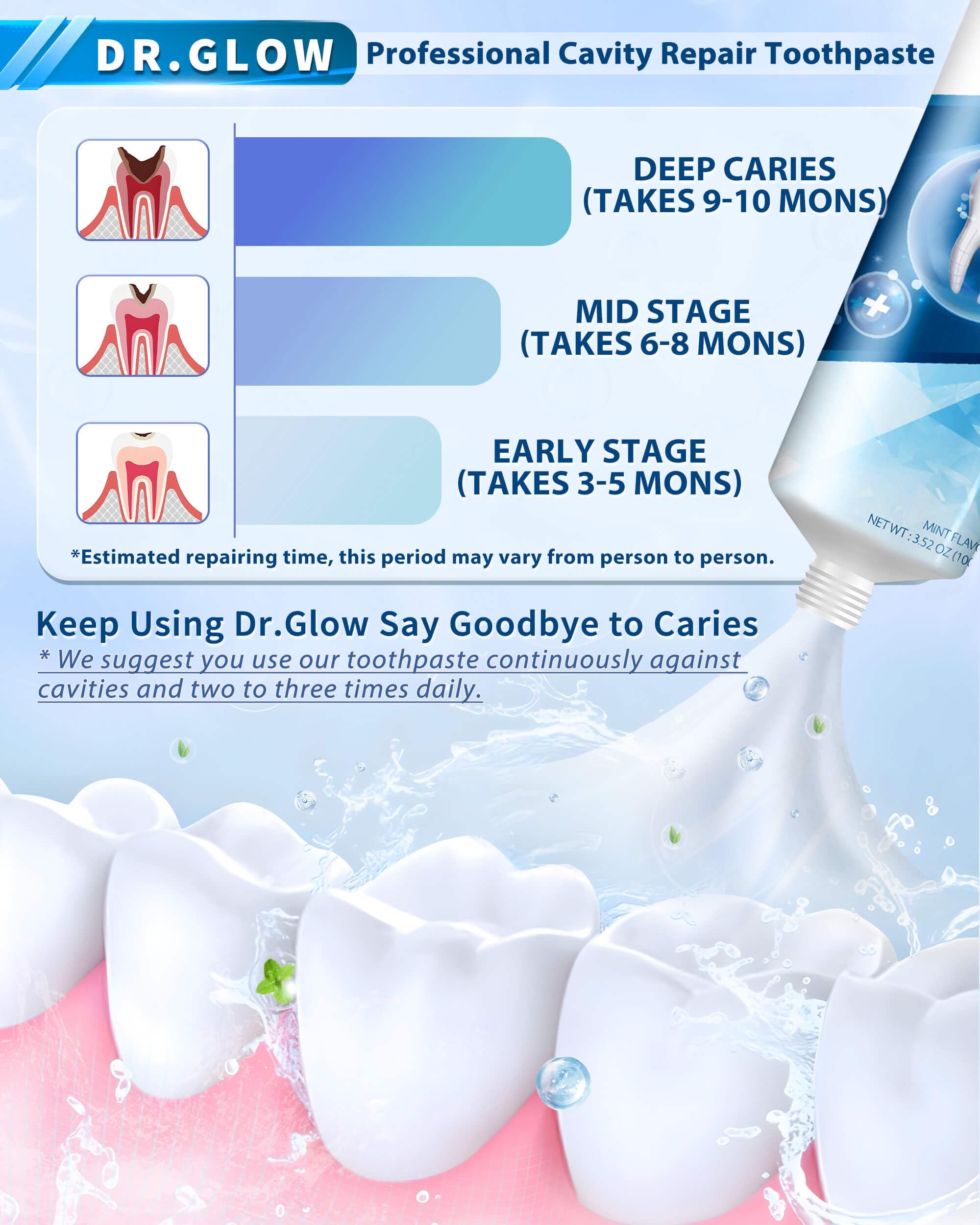 Dr. Glow Cavity Repair Hydroxyapatite Toothpaste tube, white and blue packaging, designed for dental cavity repair.