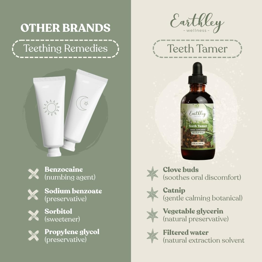 Earthley Wellness Teeth Tamer organic herbal supplement for teething relief, showing the product bottle and packaging.