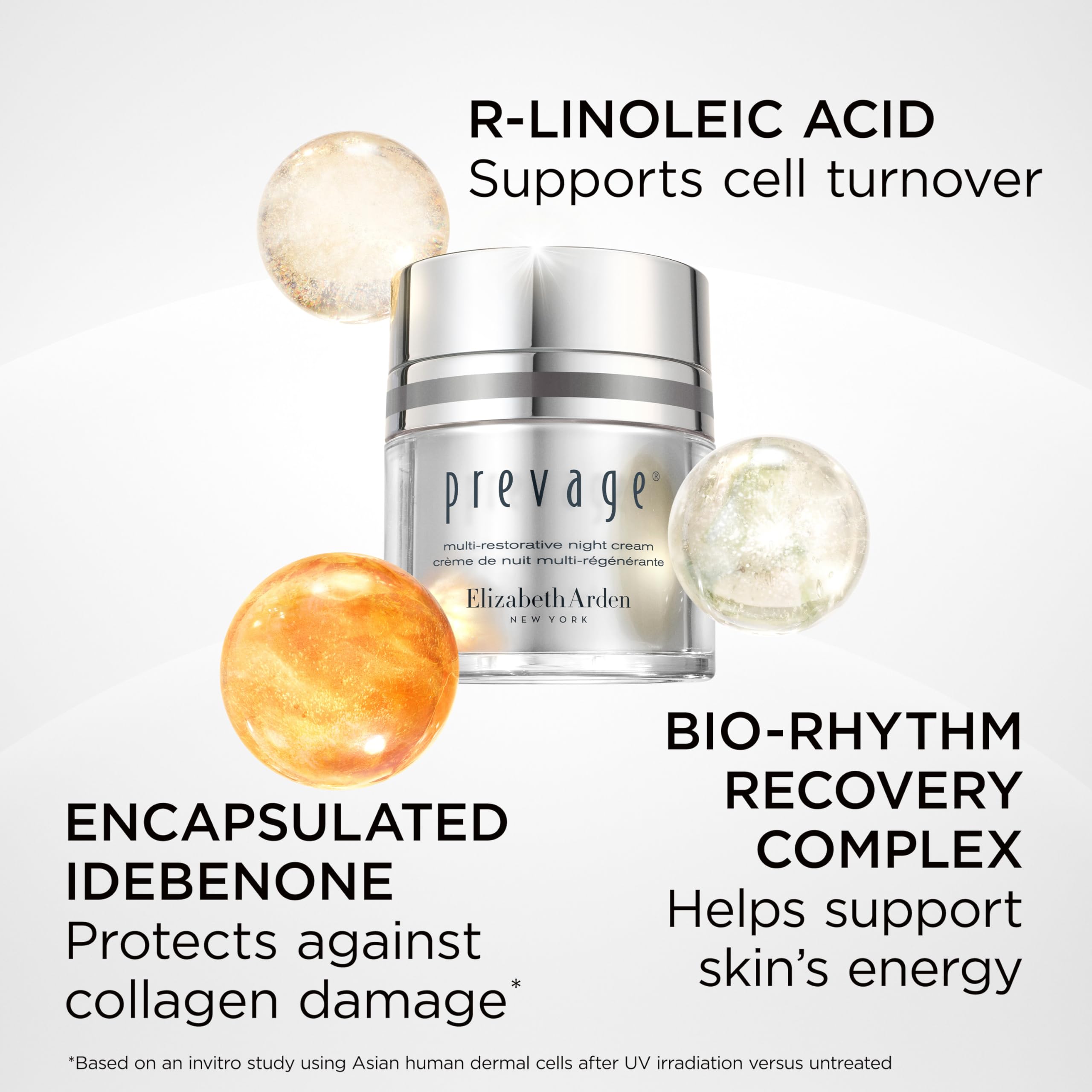 Elizabeth Arden Prevage Night Cream with Idebenone, a 1.7oz skincare moisturizer in a jar, designed to nourish and protect skin overnight.