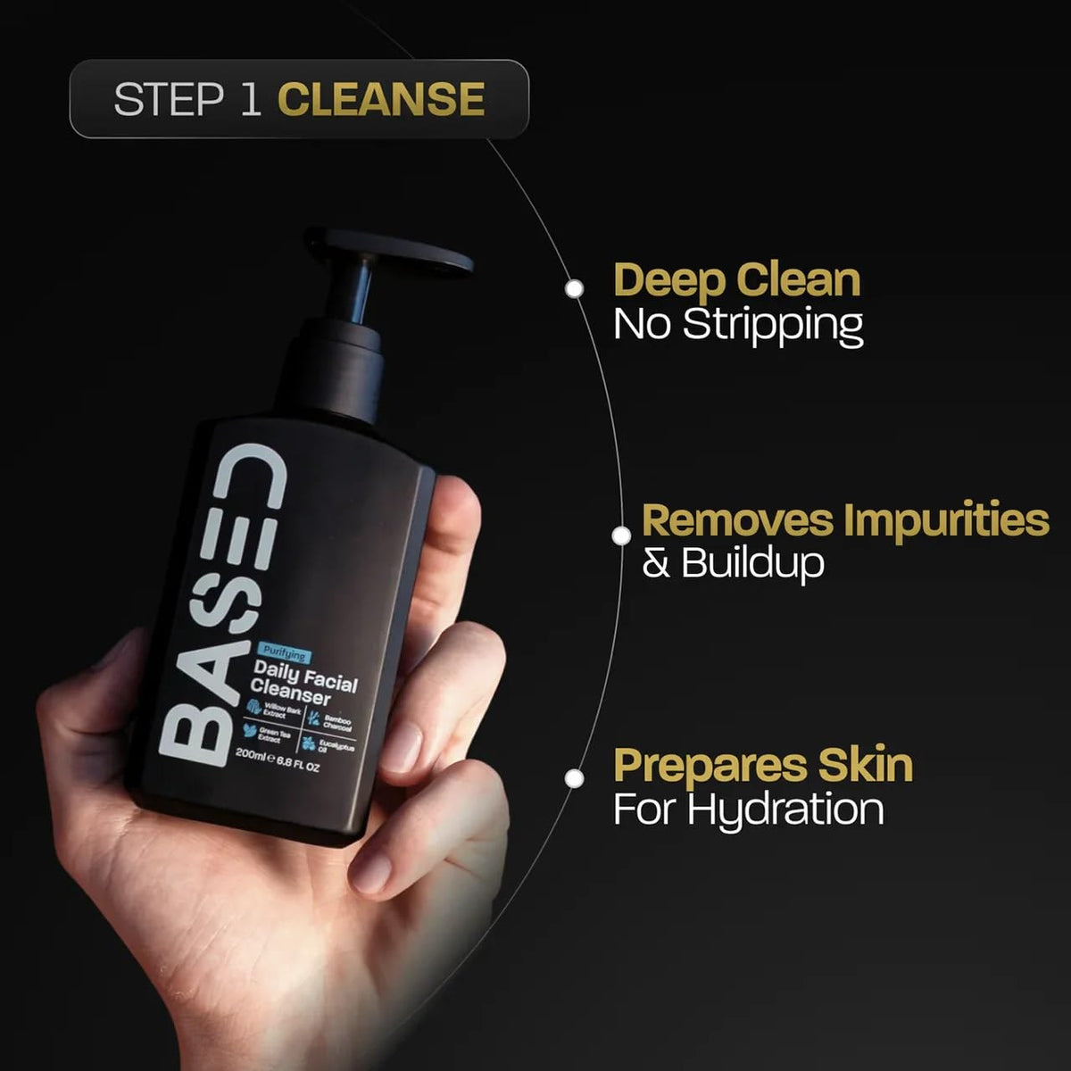 BASED BODYWORKS BASED Daily Facial Cleanser for Men - Deep Cleaning Formula with Bamboo Charcoal & Willow Bark - Removes