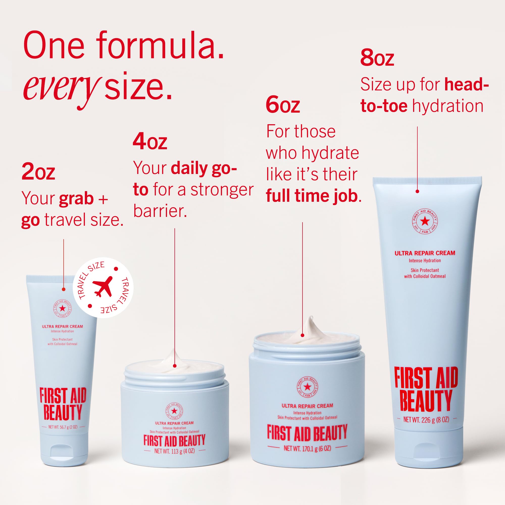 First Aid Beauty Ultra Repair Cream 7oz fragrance-free skin moisturizer jar with white lid, smooth creamy texture visible.
