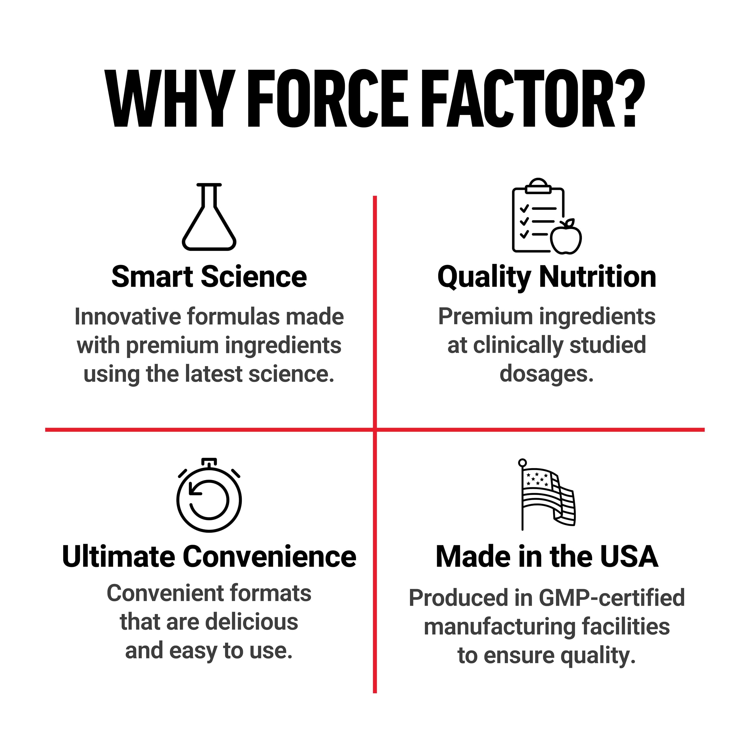 Force Factor LeanFire pre-workout energy pills, 60 count, dietary supplement for enhanced workout energy and focus.