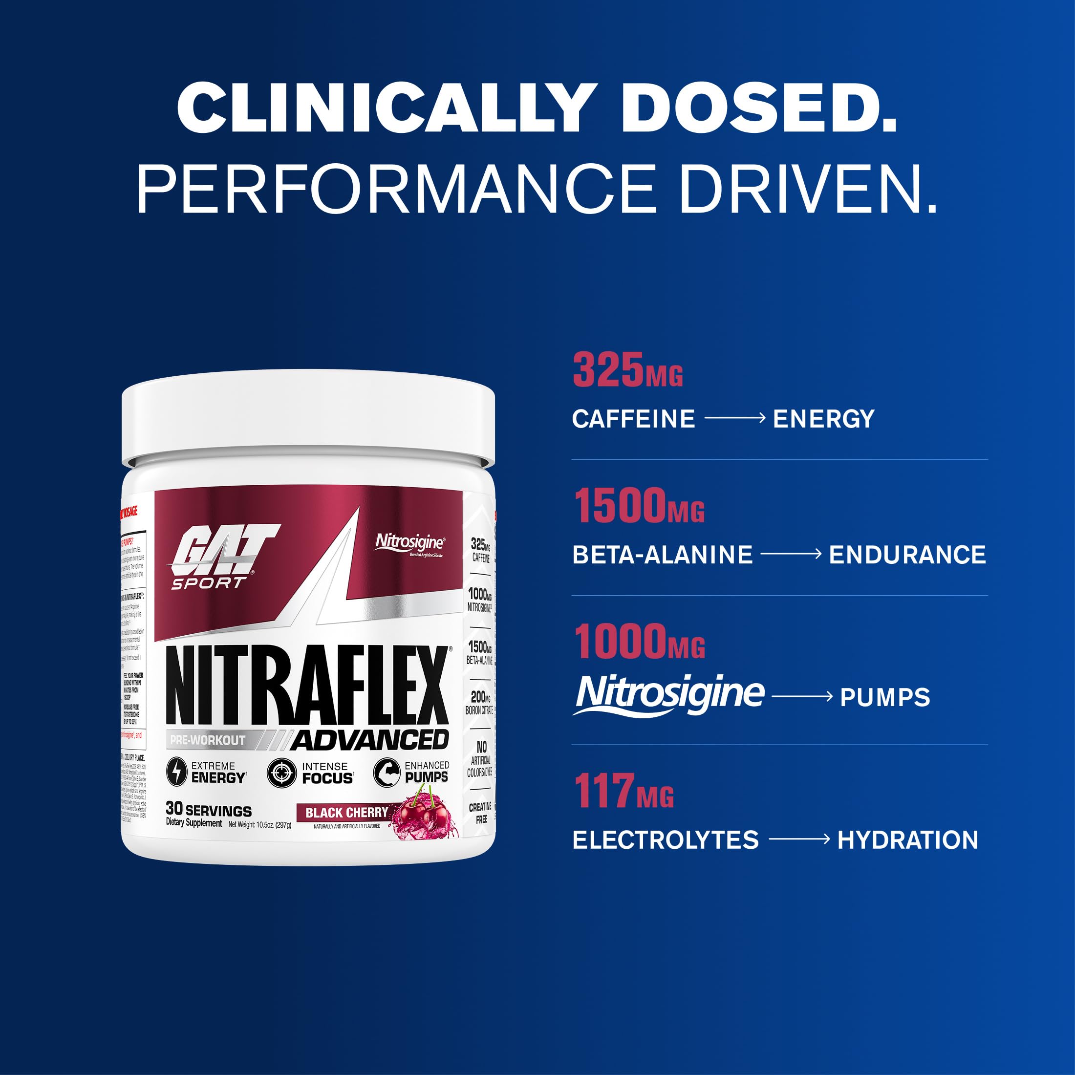 GAT SPORT Nitraflex pre-workout powder in black cherry flavor, nutritional supplement container with label and scoop.