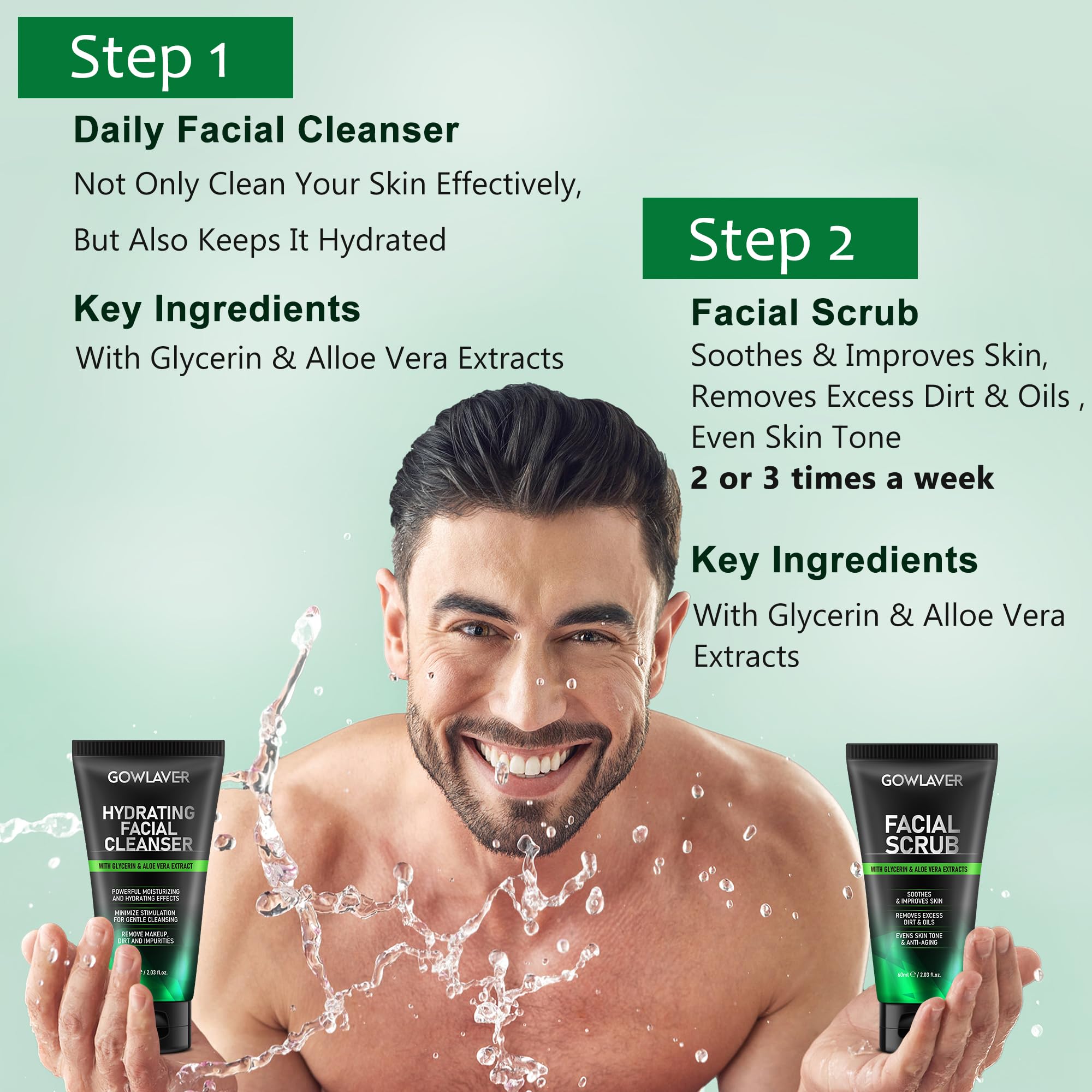 GOWLAVER men's 5-piece skincare set with face routine products, including cleansers, moisturizer, and toner in sleek packaging.