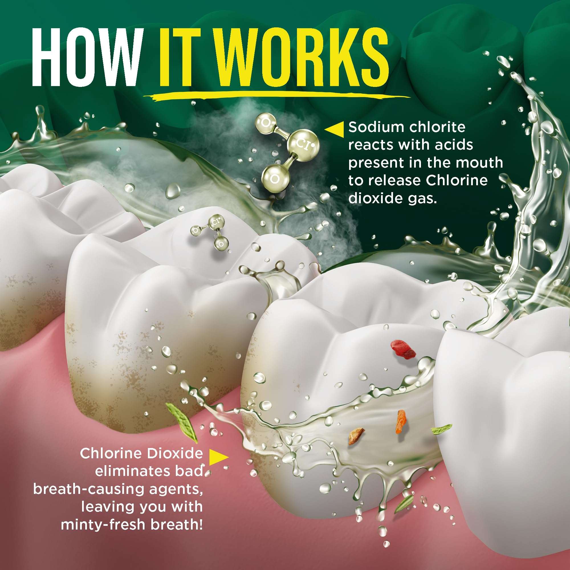 GuruNanda Fresh Breath Mouthwash with Wild Mint in two 16oz bottles, promoting fresh breath and oral hygiene.