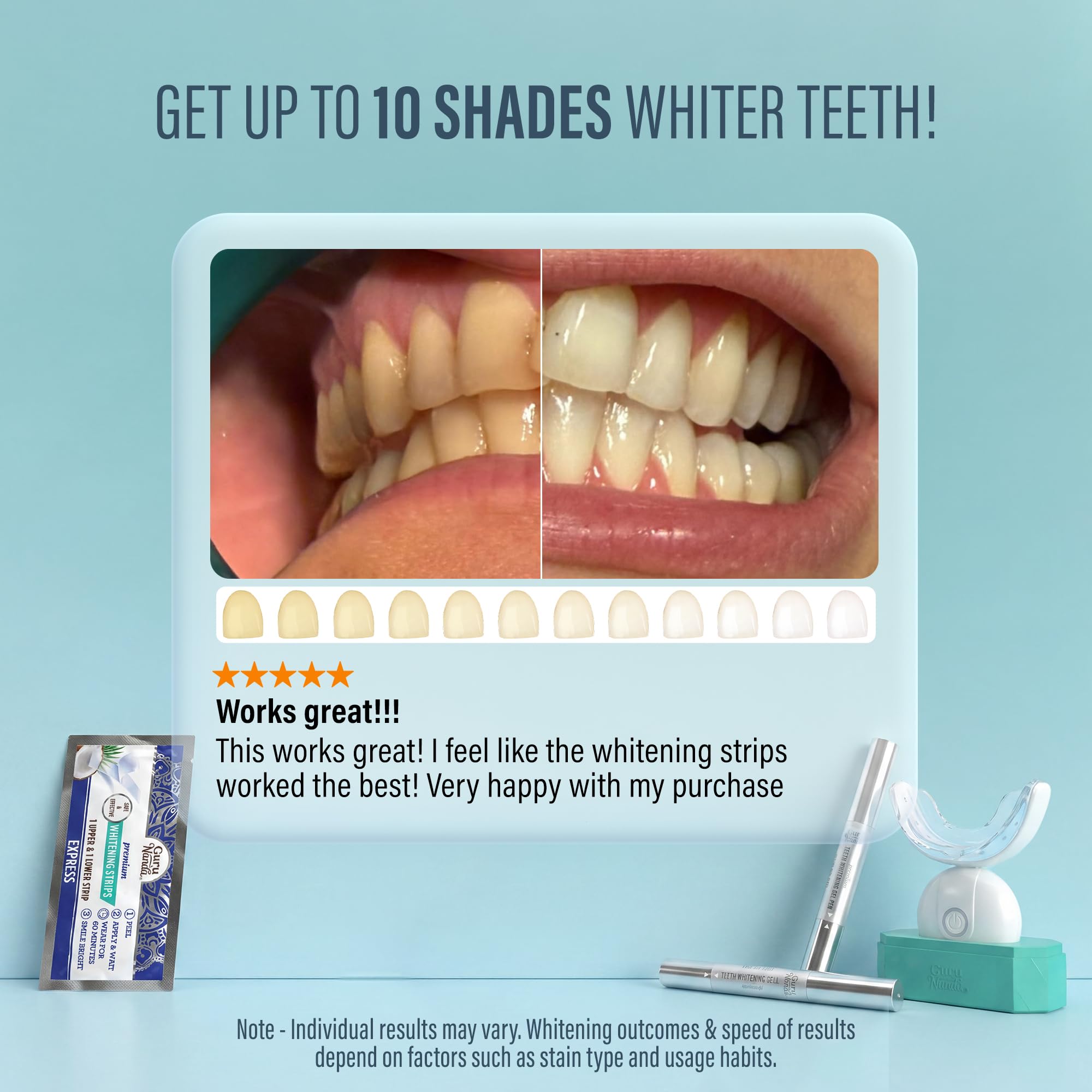 GuruNanda teeth whitening kit with LED light for up to 40 uses, featuring whitening gel and applicator for brighter smile.