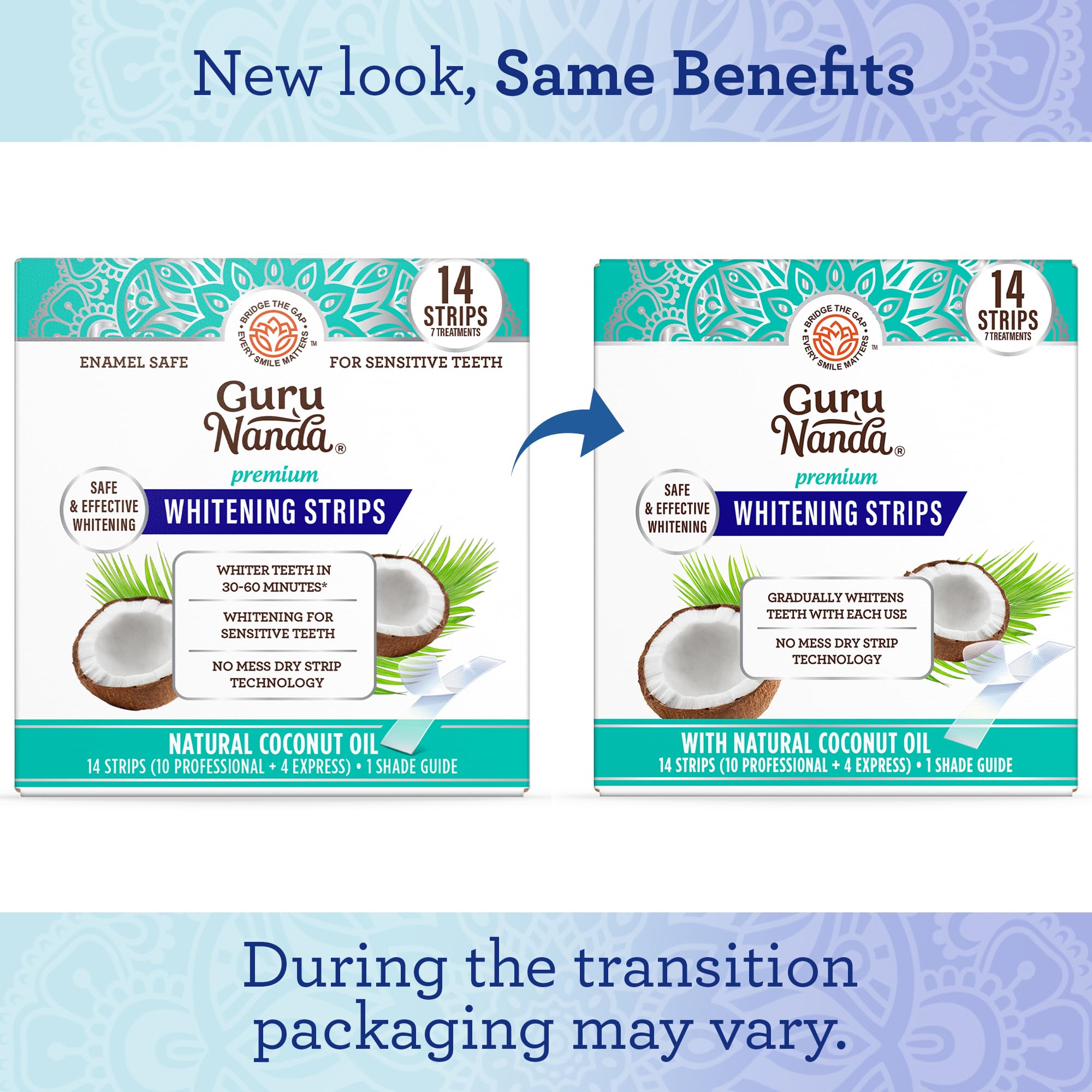GuruNanda teeth whitening strips kit for 7-day treatment, showing the whitening strips and application tray.