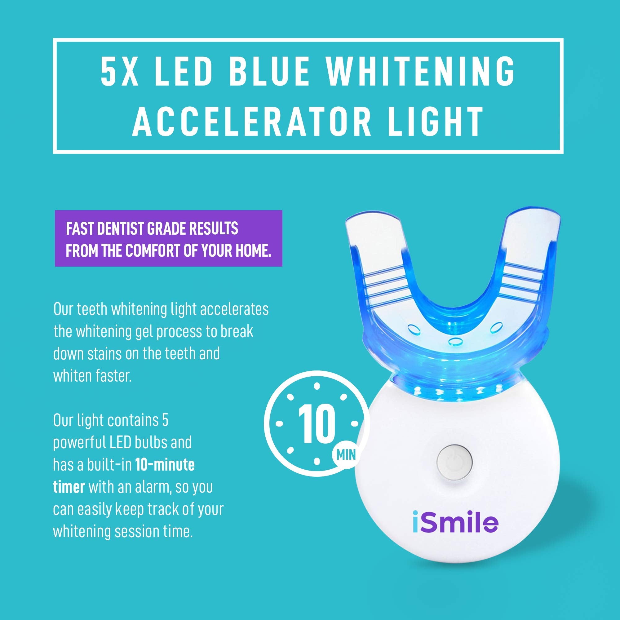 iSmile Teeth Whitening Kit with LED light showing the whitening gel and tray for professional at-home teeth whitening.