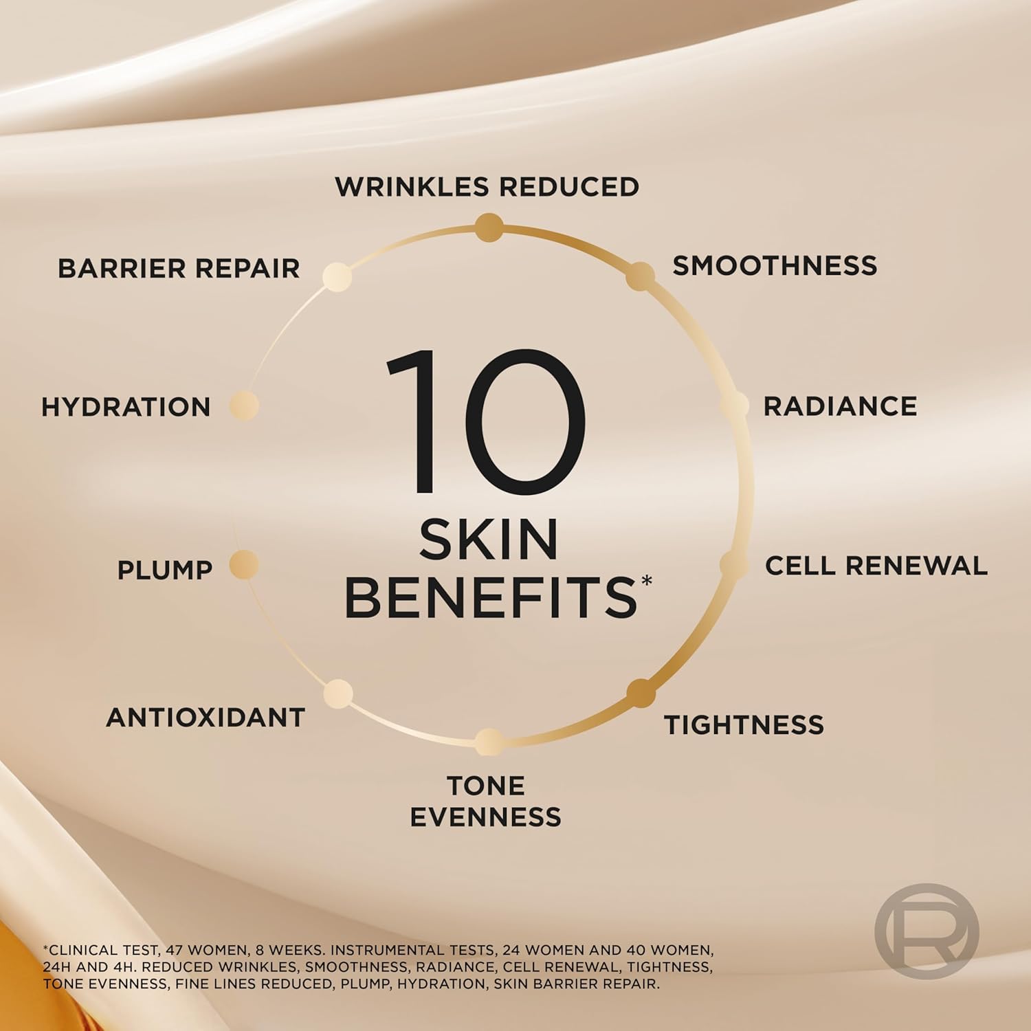 L’Oréal Age Perfect Skin Serum Le Duo with 1 oz bottle and sample, featuring a sleek skincare serum from L’Oréal Paris.