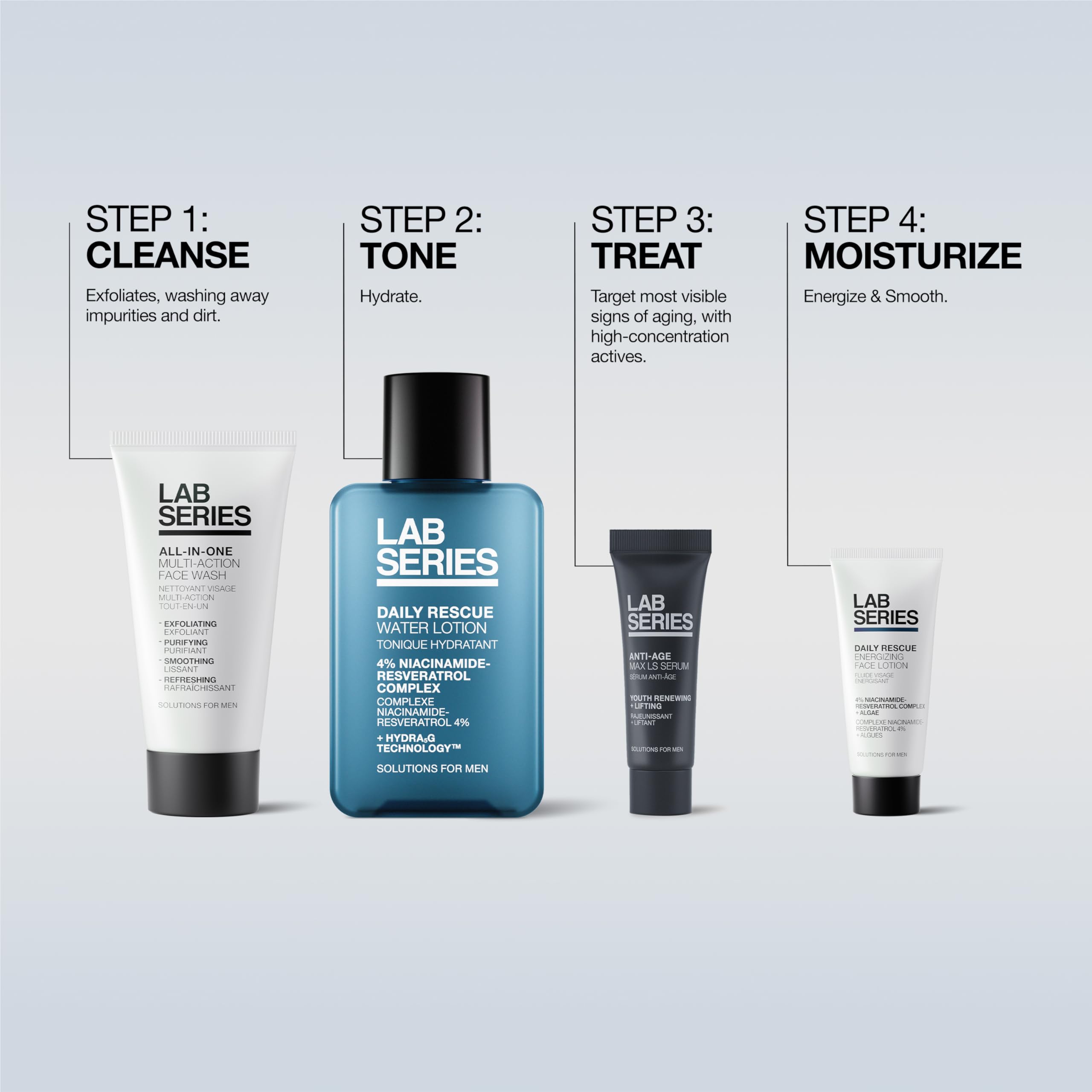 Lab Series men's skin care gift set with four travel-sized products, including cleansers, moisturizers, and serums.
