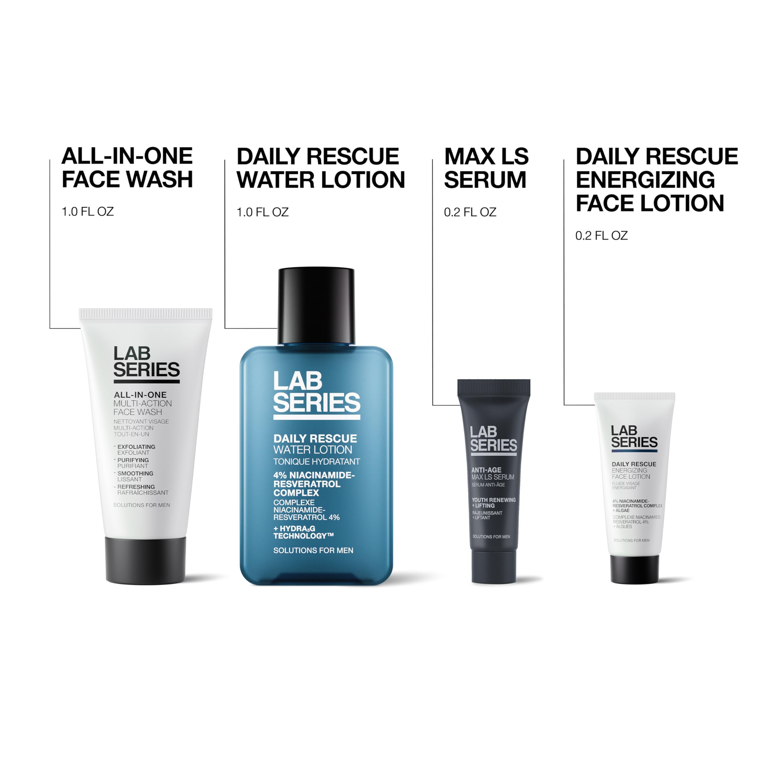 Lab Series men's skin care gift set with four travel-sized products, including cleansers, moisturizers, and treatments.