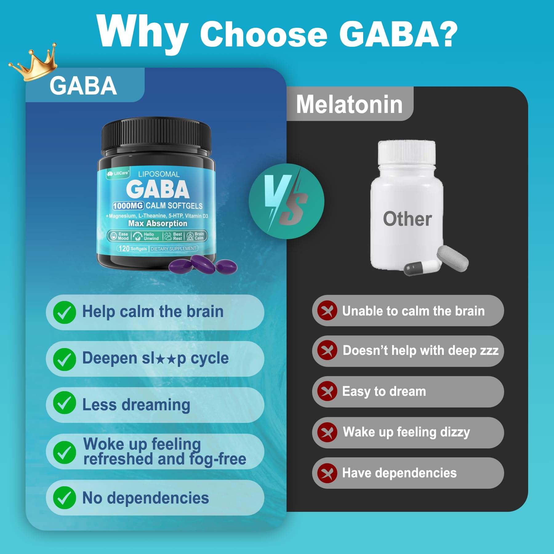 LILICARE GABA 1000mg liposomal softgels for calm and sleep, showing the supplement bottle with softgel capsules inside.