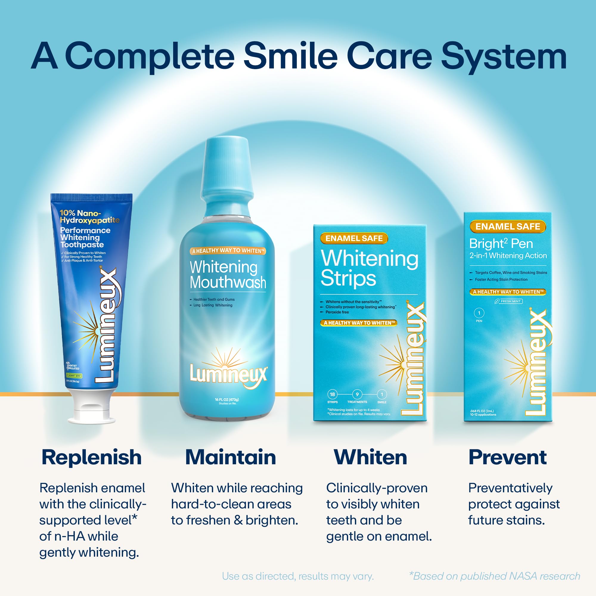 Lumineux Whitening Strips for teeth, peroxide-free, 21 treatments, showing the strips applied to teeth for brightening.