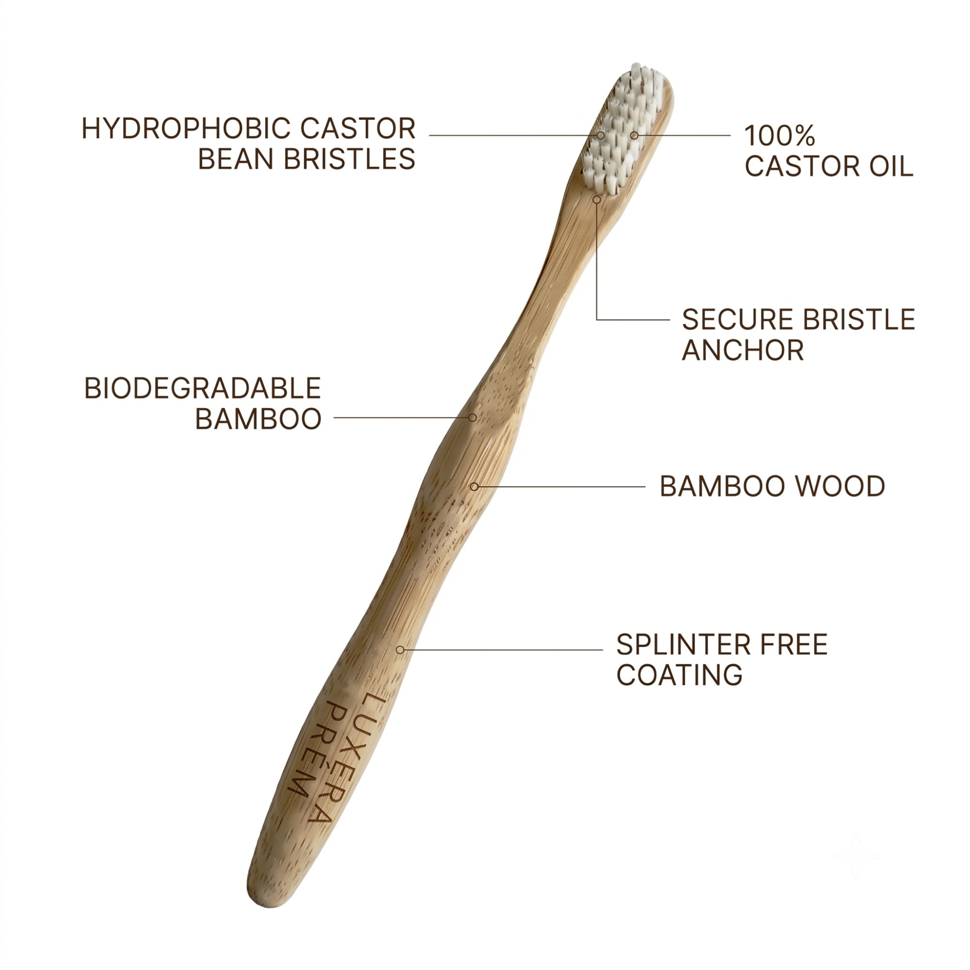 LUXERA PRÉM castor oil bamboo toothbrush 4-pack showing eco-friendly toothbrushes with bamboo handles and soft bristles.