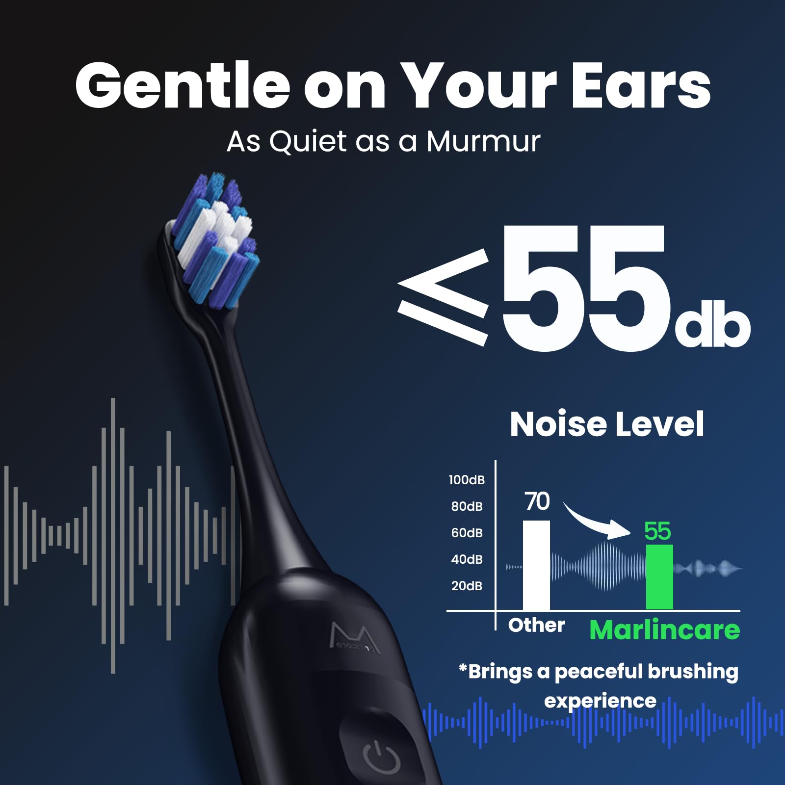 Marlincare Sonic Electric Toothbrush with 180-day battery and 5 brushing modes, featuring a sleek handle and modern design.