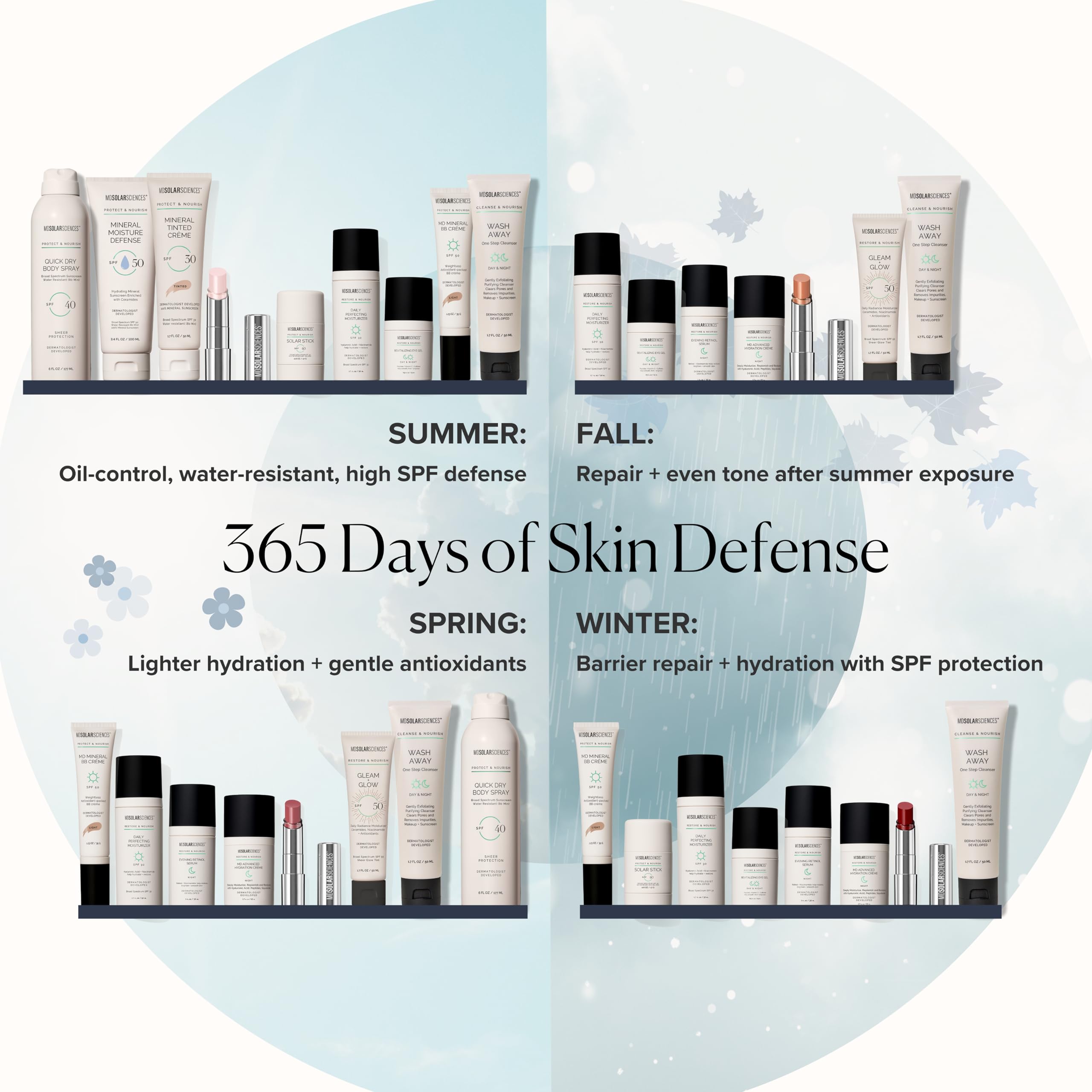 MDSolarSciences Gleam+Glow SPF 50 tinted moisturizer in 1.7oz tube, visible with sleek packaging and product label.