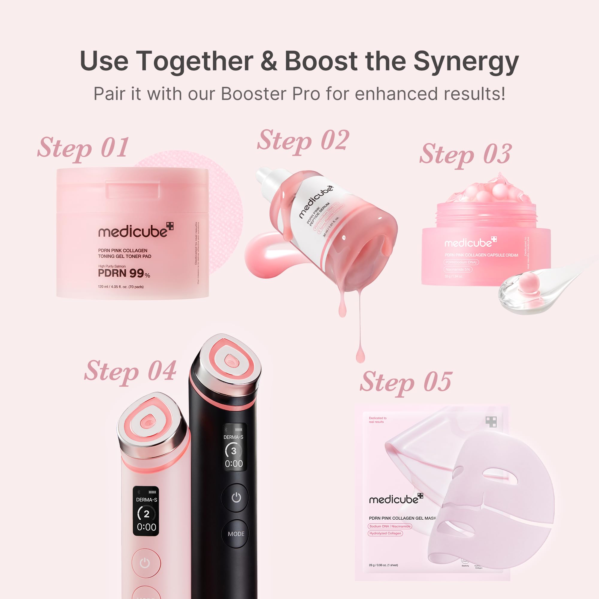Medicube PDRN Pink Peptide Serum with Salmon DNA, skin serum in a 1.01oz bottle, designed for skin rejuvenation and hydration.