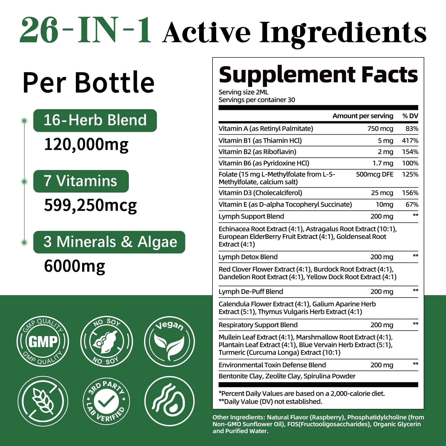 Migcopat 26-in-1 Liposomal Lymphatic Drops herbal supplement bottle with dropper, showing the product label and 2 fl oz size