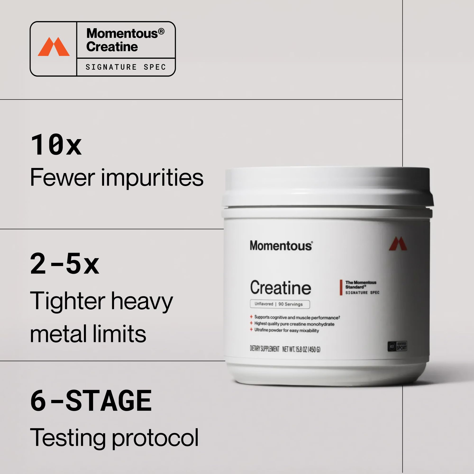 Momentous Creatine Monohydrate Powder NSF Certified nutritional supplement in a clear container showing the powder inside.