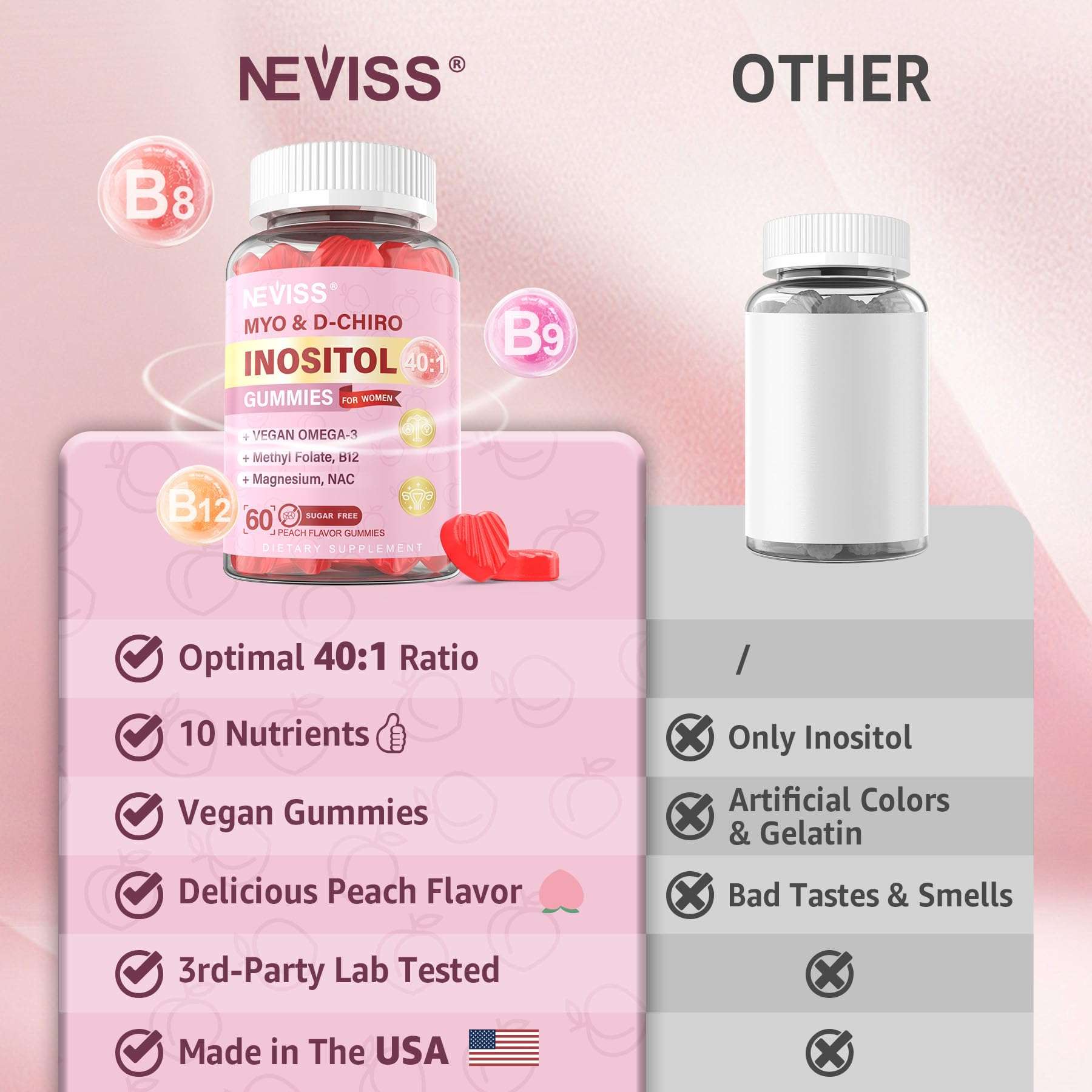 NEVISS Myo-Inositol D-Chiro Gummies for women, vitamin supplement, 120 count, in a clear bottle with gummies visible inside.