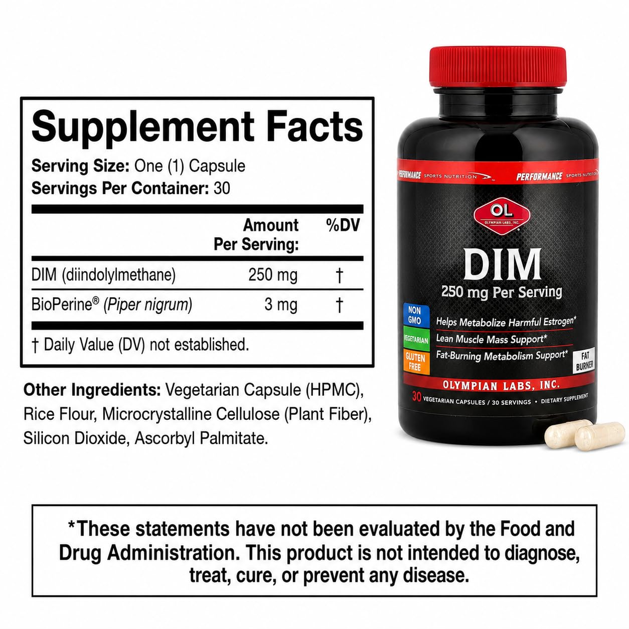 Olympian Labs DIM 250mg nutritional supplement capsules, 30-count, dietary supplement for hormone balance and health.