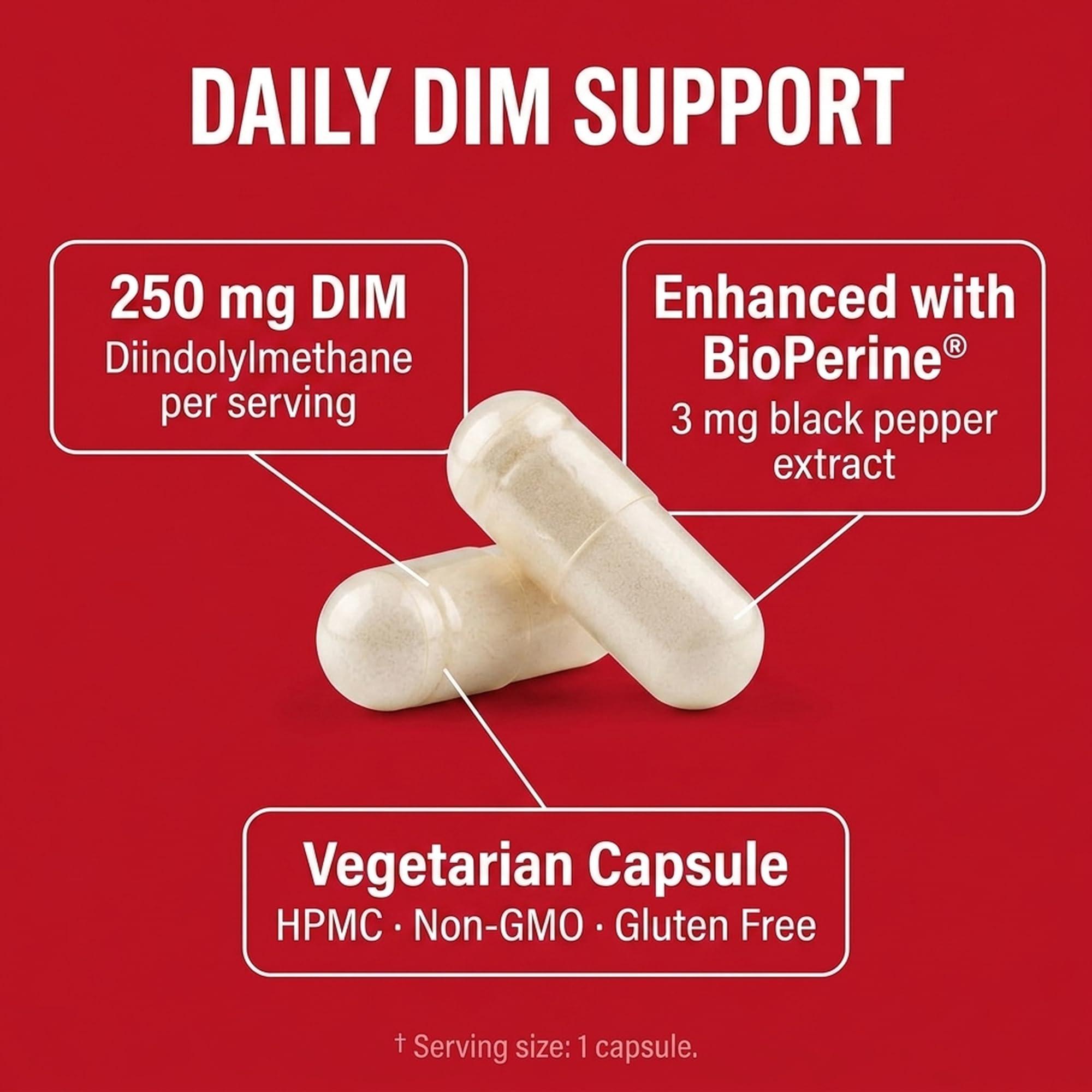 Olympian Labs DIM 250mg nutritional supplement in 30 capsules, showing the bottle and capsules on a white background.