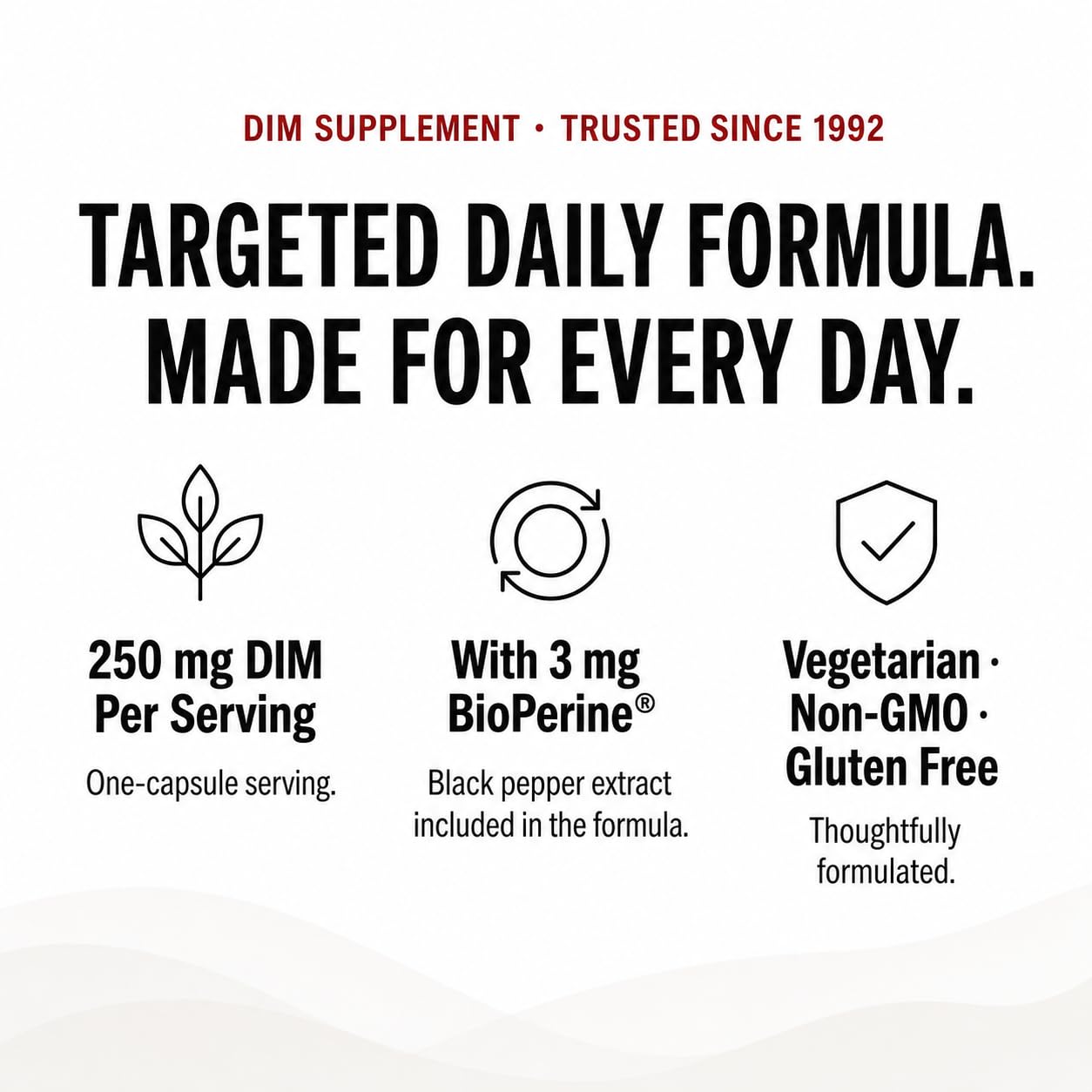 Olympian Labs DIM 250mg nutritional supplement capsules in a bottle, designed for hormone balance and health support.