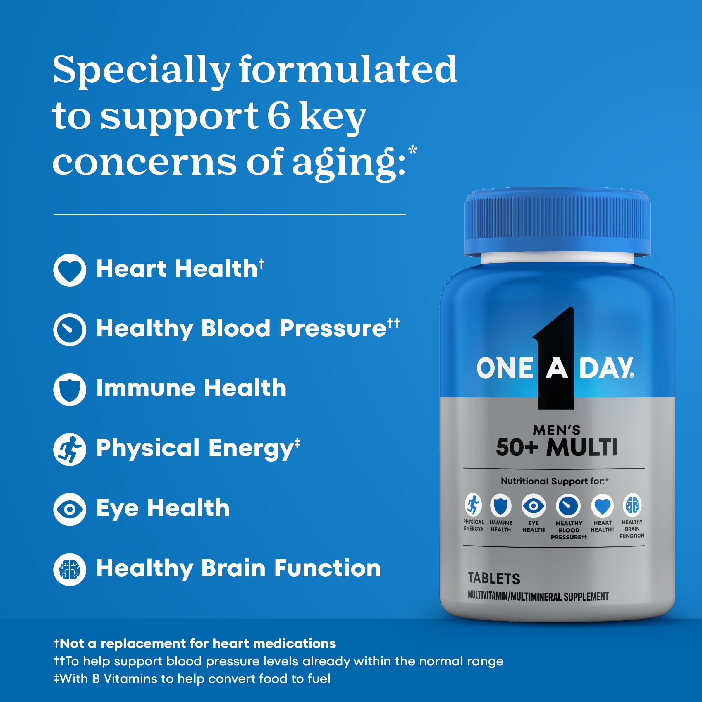 One A Day Men's 50+ multivitamin bottle showing 200 count, designed for energy and heart health nutritional supplement.