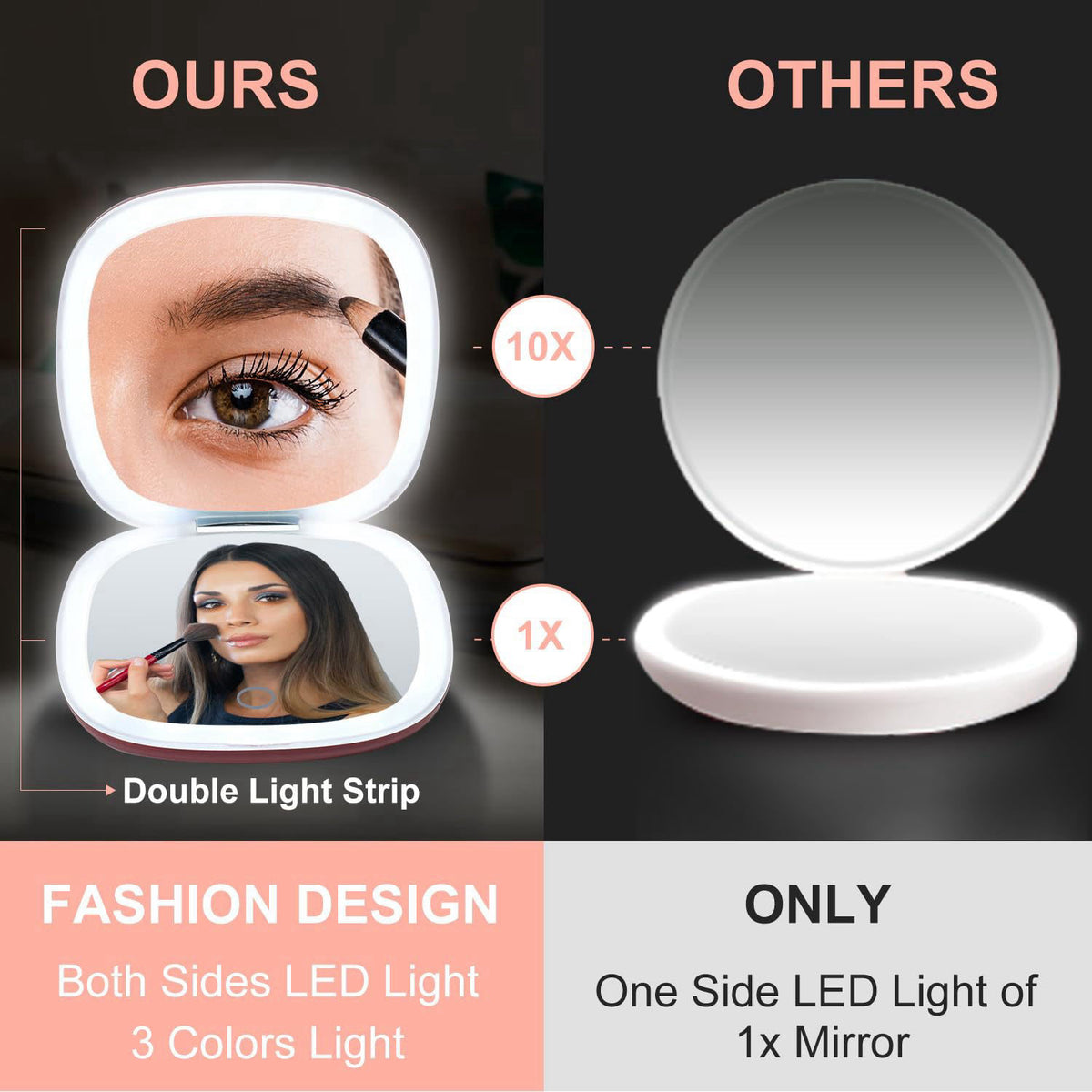 Mocado Compact Mirror with Light-4 Inches Compact 1x/10x Magnifying Mirror – full view