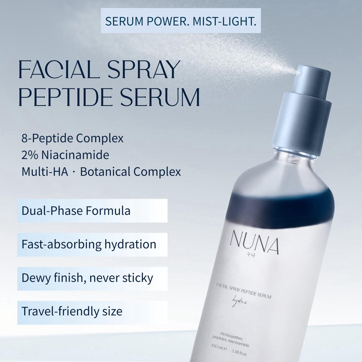 NUNA Ultra Hydrating Face Serum Spray with Peptides, Niacinamide, Hyaluronic Acid & Botanical Extracts – Korean Lightwei