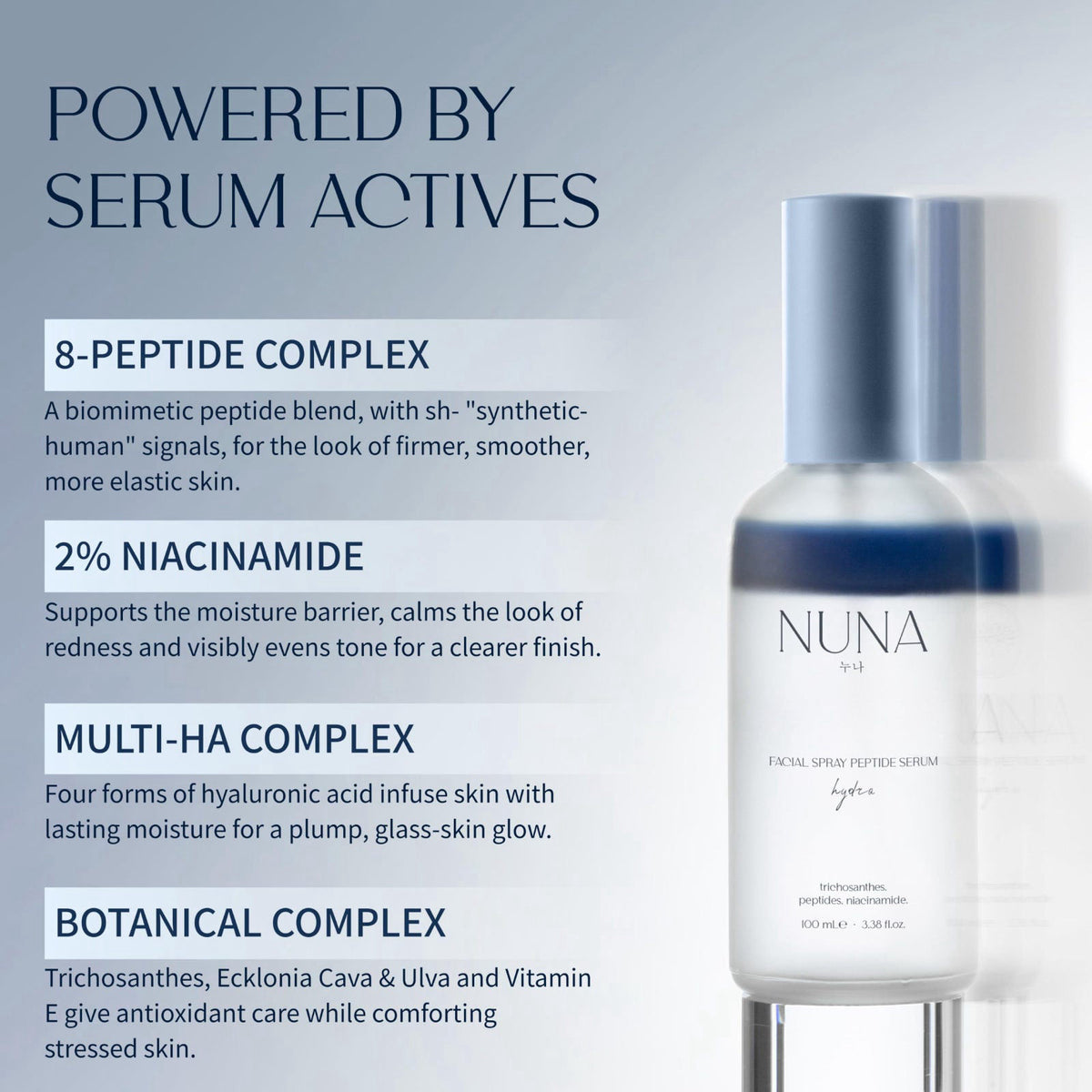 NUNA Ultra Hydrating Face Serum Spray with Peptides, Niacinamide, Hyaluronic Acid & Botanical Extracts – Korean Lightwei