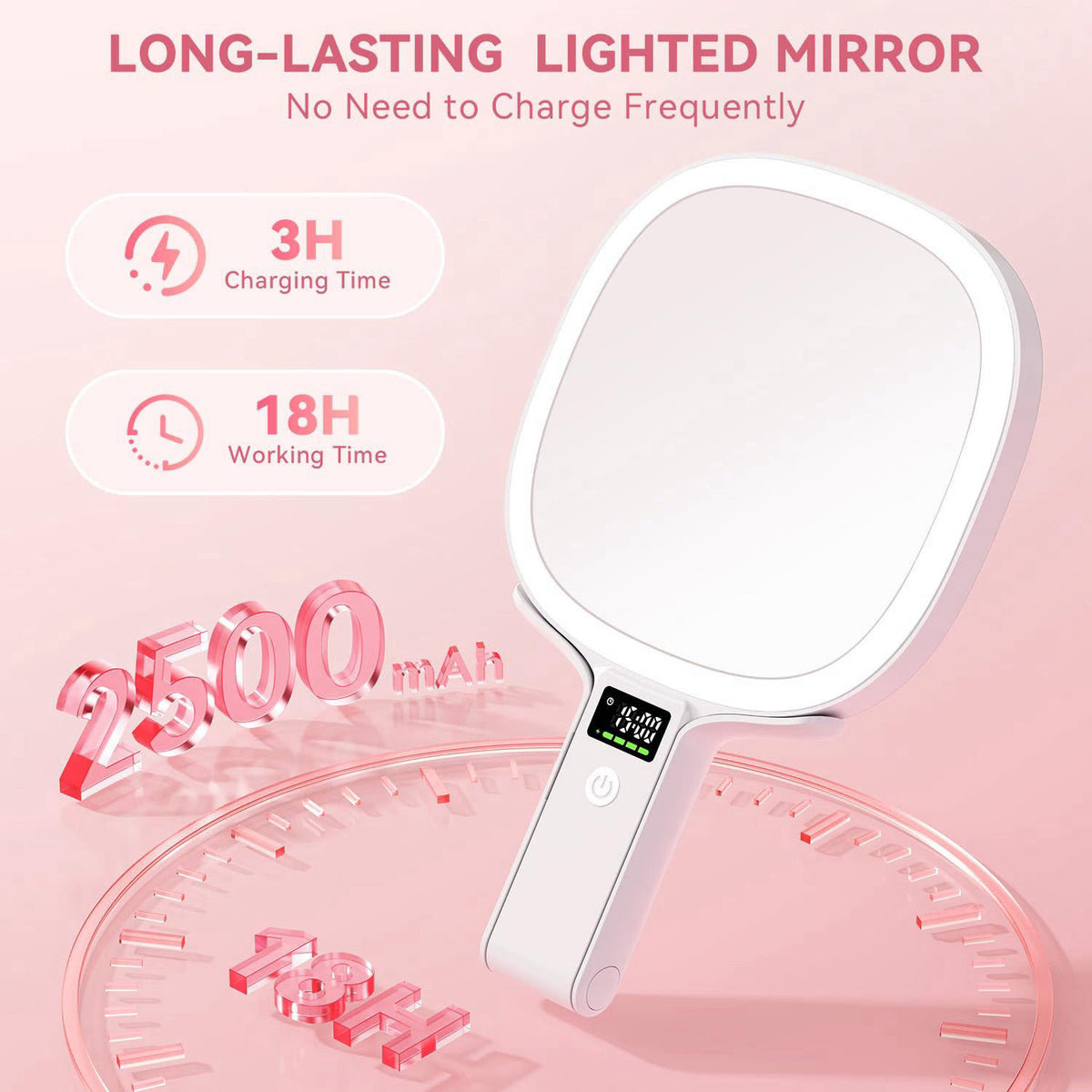 Auxmir – Compact &amp; Travel Mirrors on display