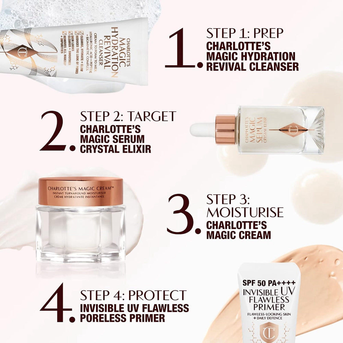 Charlotte Tilbury Magic Serum Crystal Elixir - Skincare Set Essential - Firming Peptide Serum for Face & Neck - Perfect 