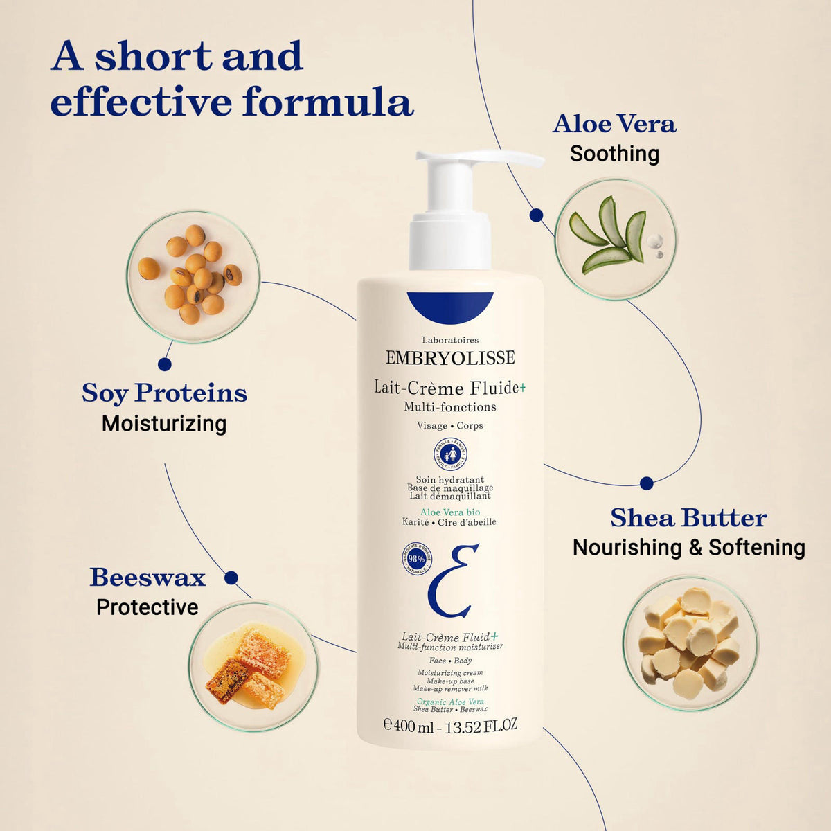 Embryolisse Lait-Crème Fluid+ Face & Body Cream, Multi-Use Lightweight Moisturizer with Shea Butter & Aloe Vera. Fast Ab
