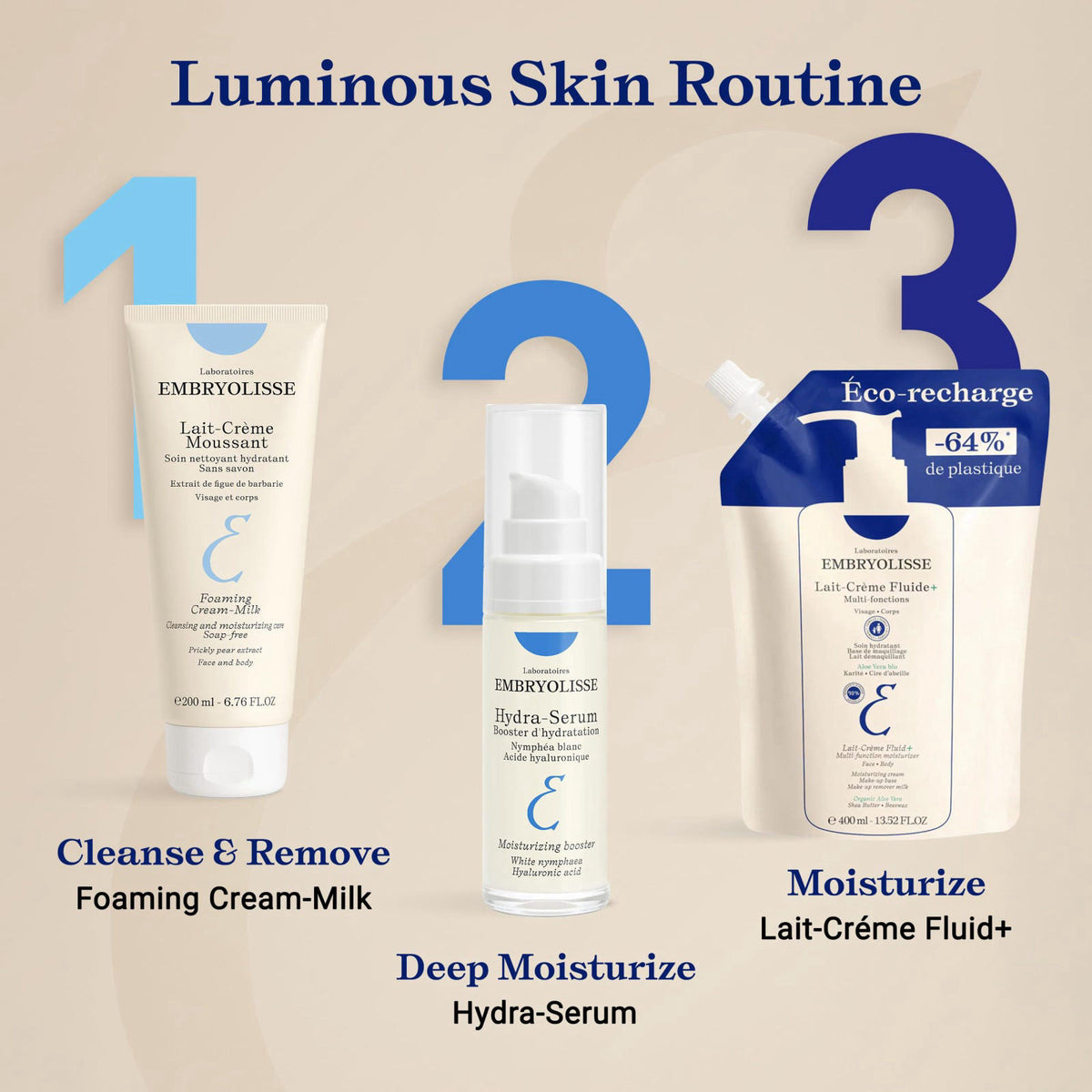 Embryolisse Lait-Crème Fluid+ Face & Body Cream, Multi-Use Lightweight Moisturizer with Shea Butter & Aloe Vera. Fast Ab