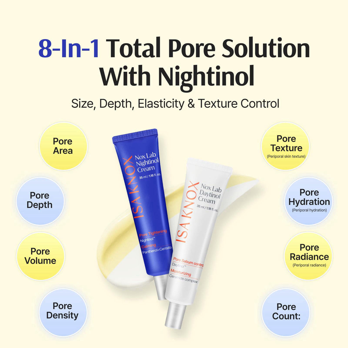Isa Knox Nox Lab Daytinol Cream (1.18 fl oz) - Pore Minimizing, Hydrating & Radiance Boosting Korean Skincare Day Cream.