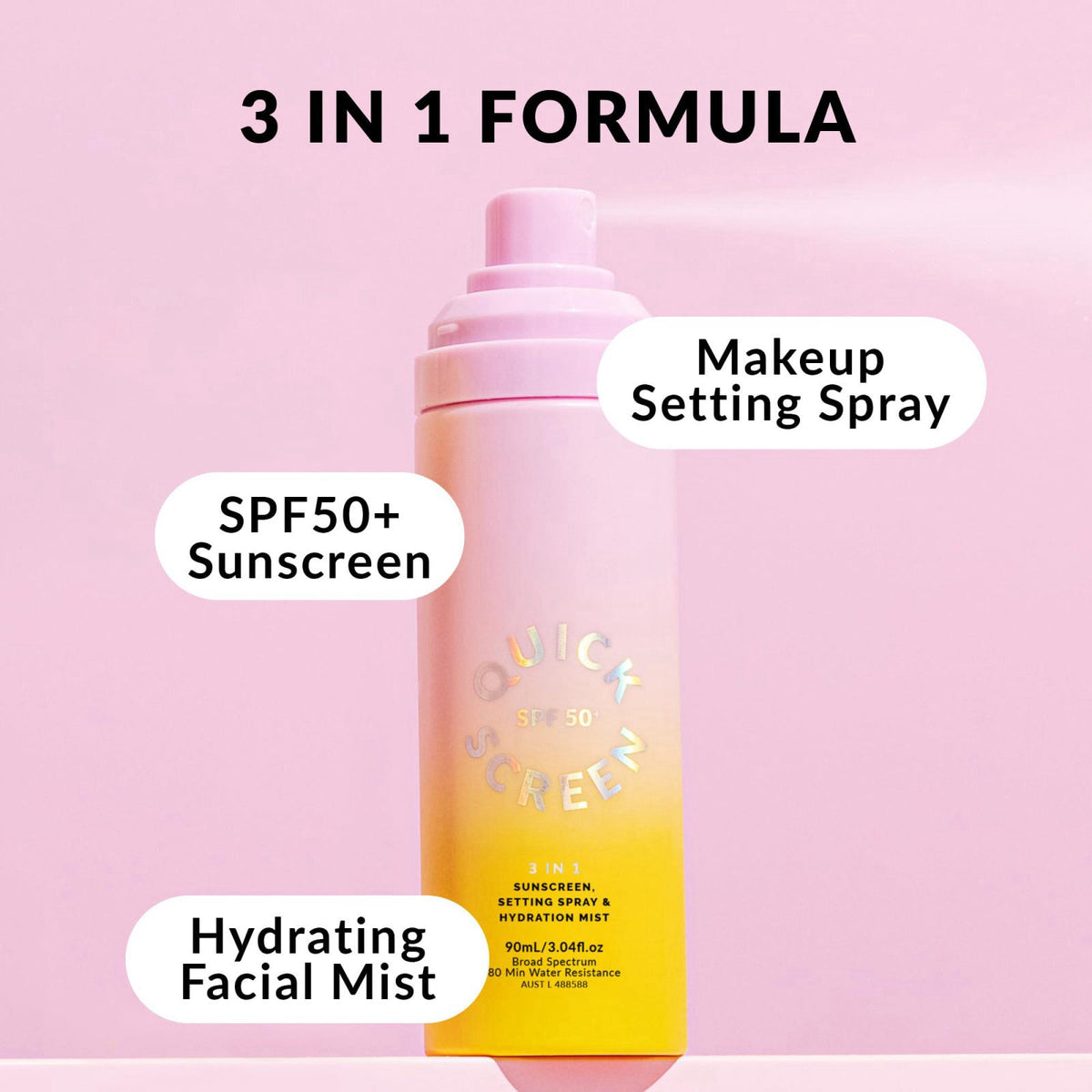The Quick Flick – Facial Sunscreens on display