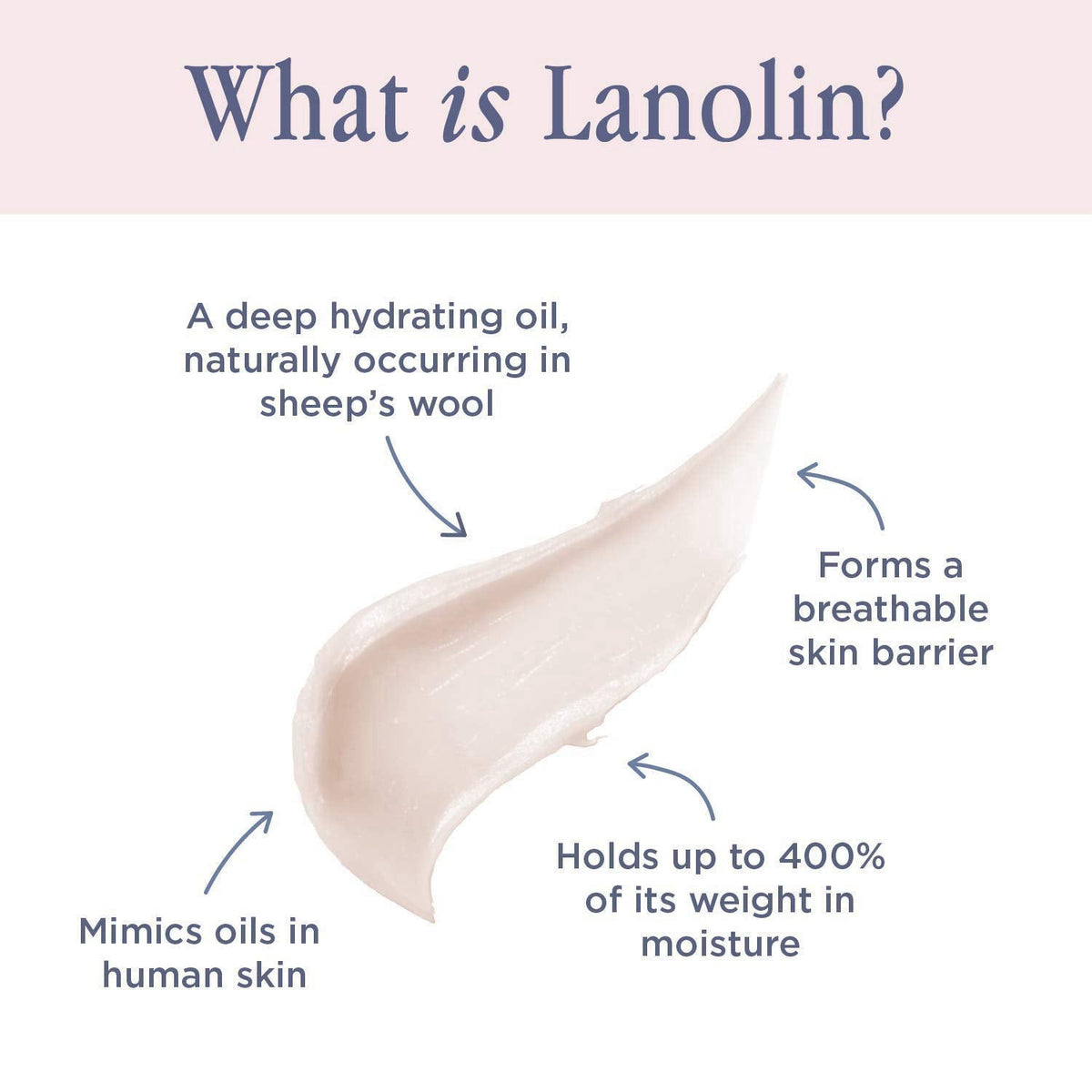 Lanolips Strawberry Lip Scrub & Lip Balm Set - Lip Rituals Lip Care Kit Infused with Pure Lanolin & Strawberry Extract -