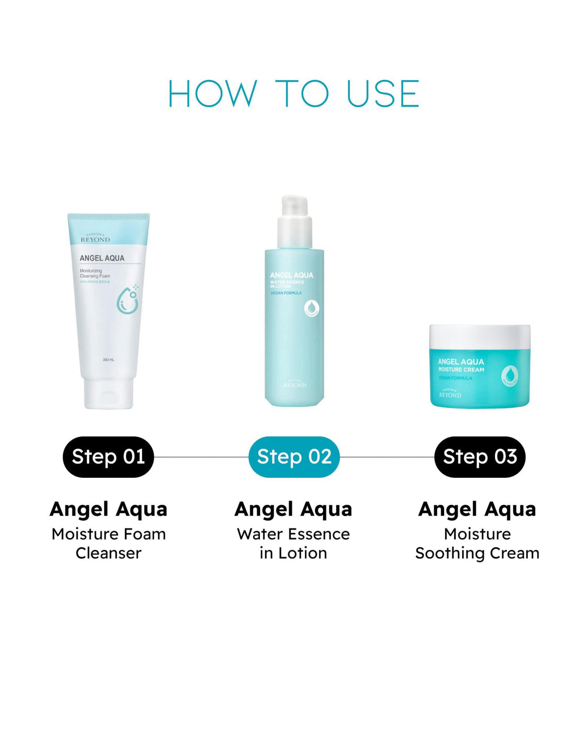 ECO BEYOND BEYOND Angel Aqua Moisture Lotion (6.8fl oz) - Lightweight, Non-Sticky Moisturizer for Sensitive Skin. Vegan 